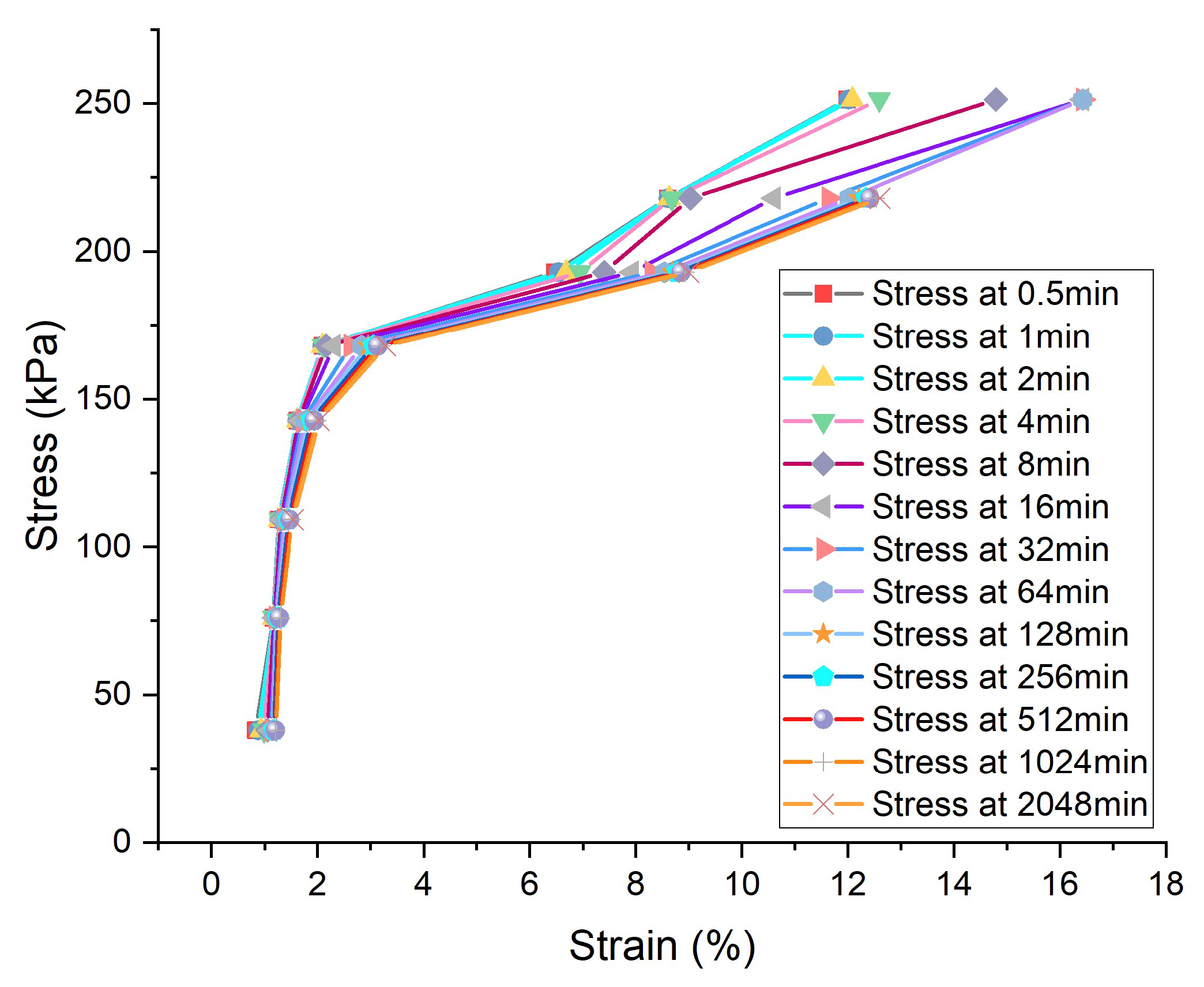 Geotechnics 02 00042 g023