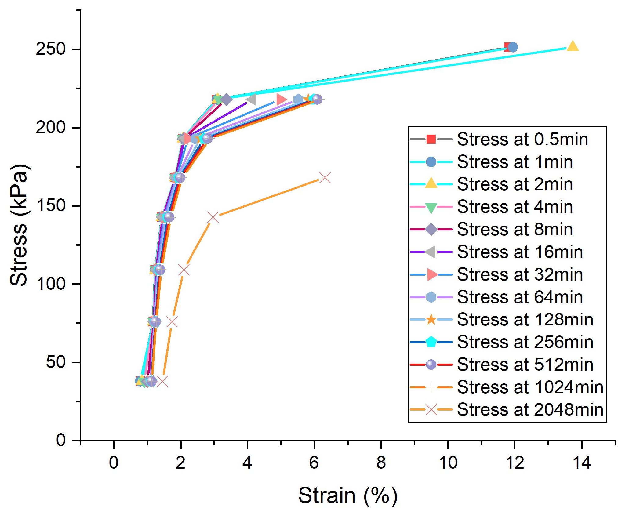Geotechnics 02 00042 g024