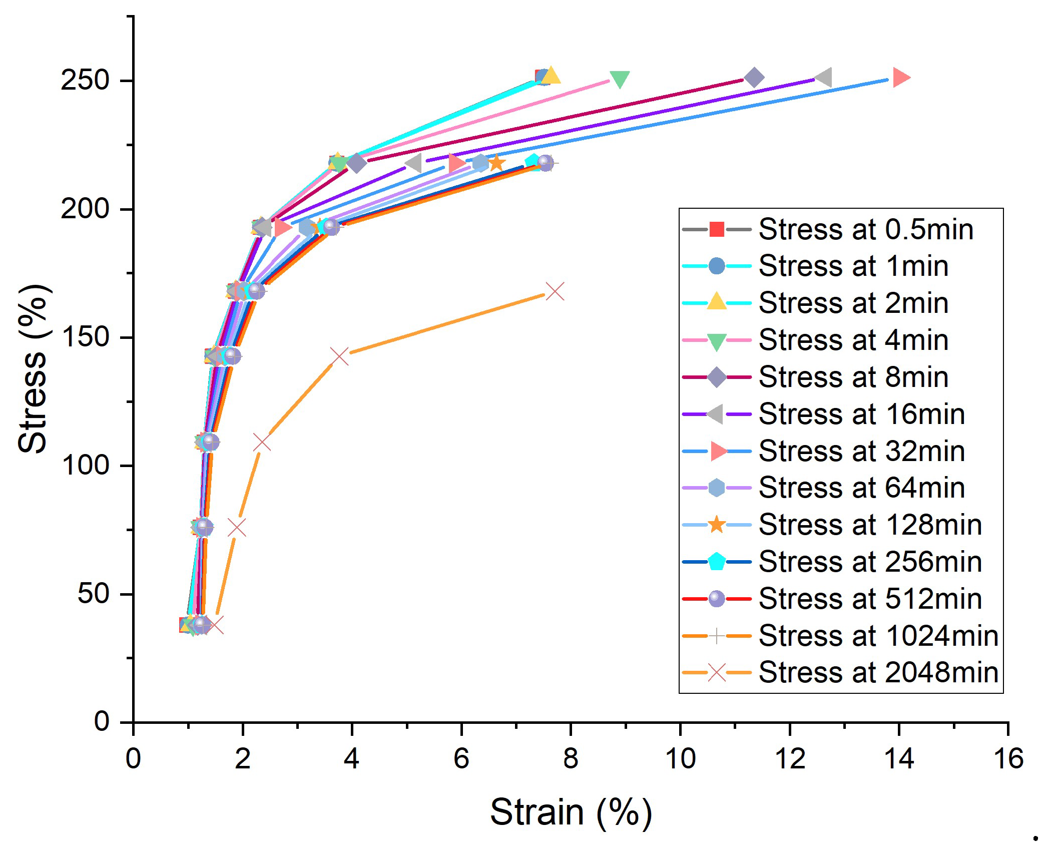 Geotechnics 02 00042 g025