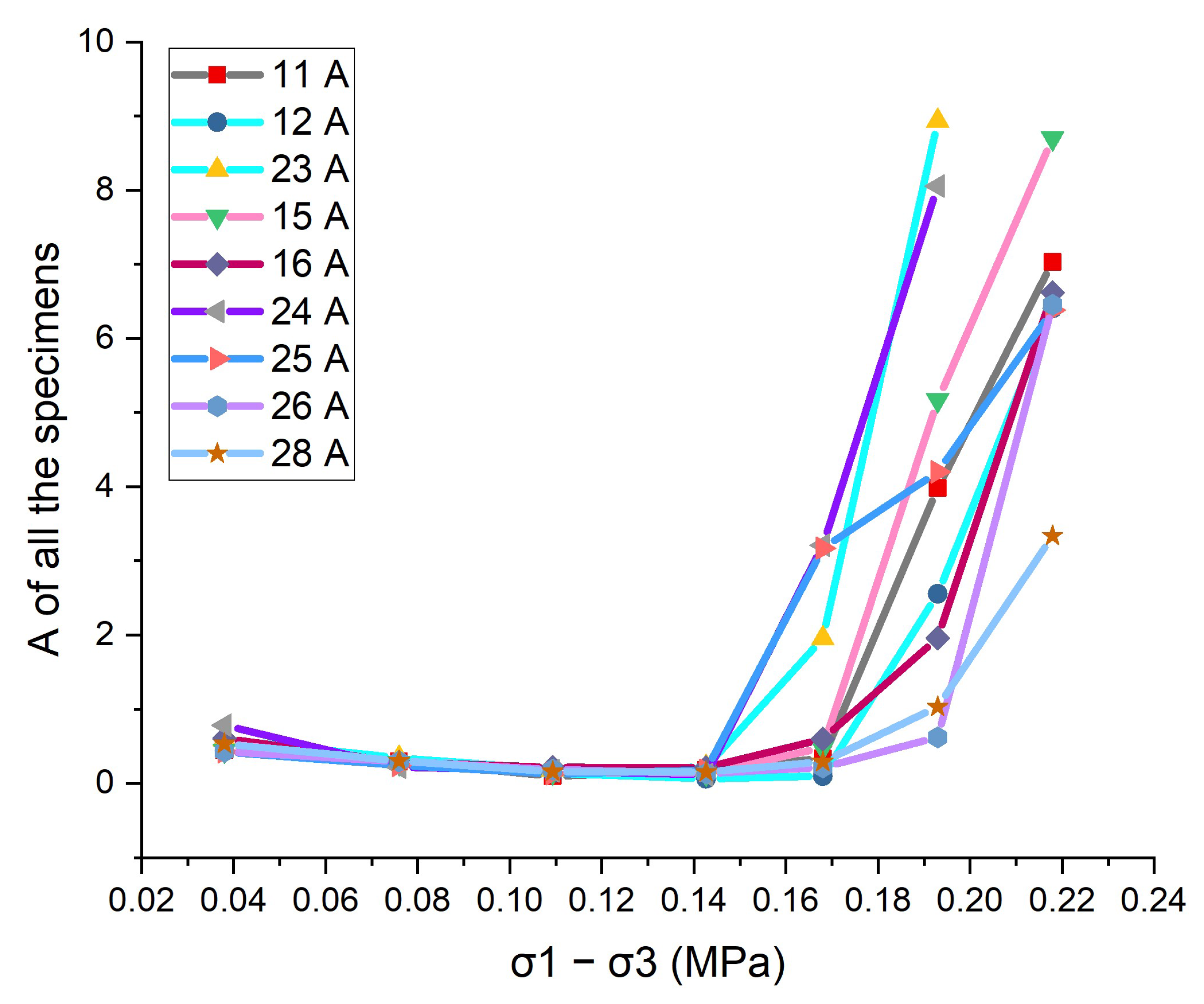 Geotechnics 02 00042 g033