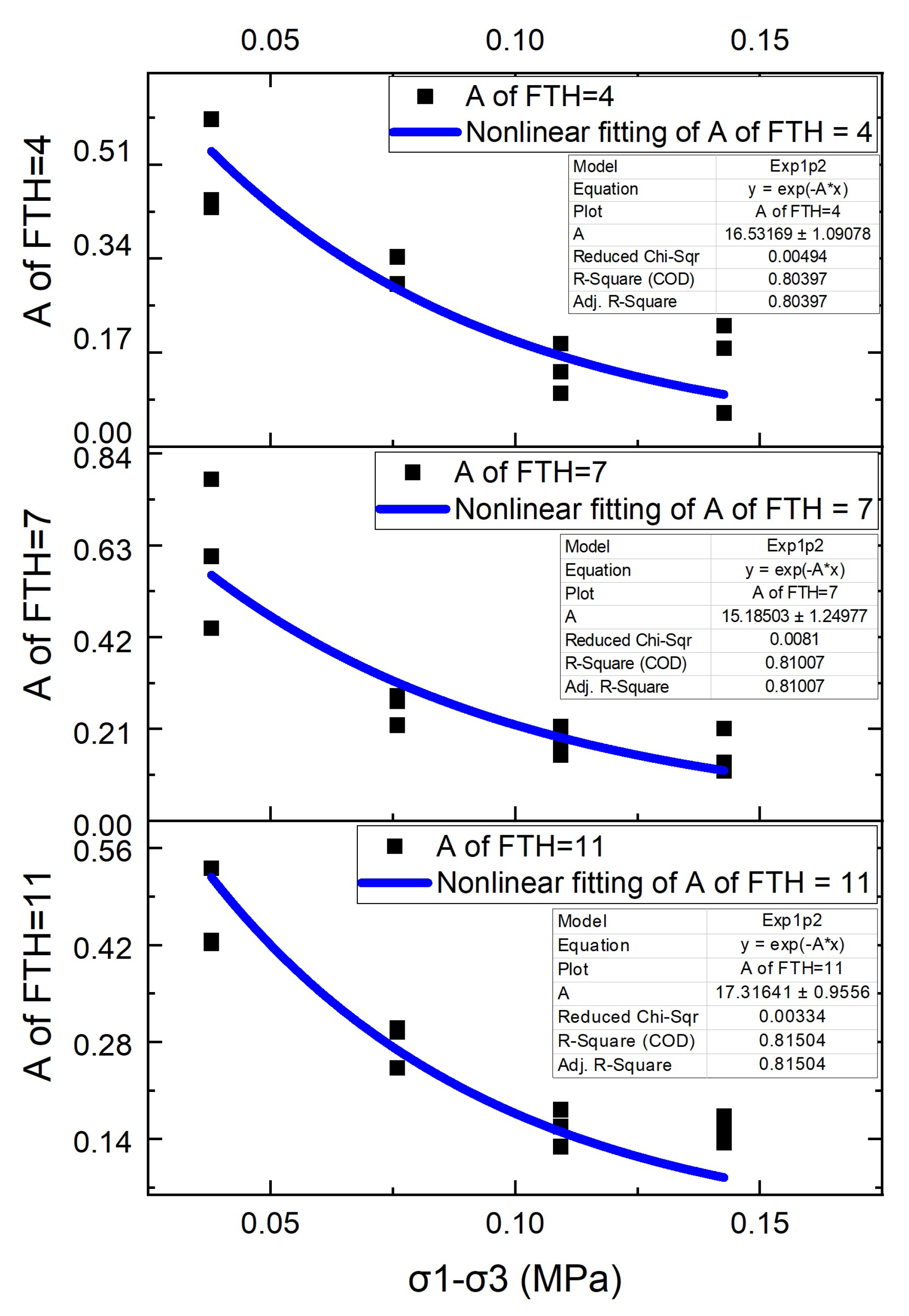 Geotechnics 02 00042 g034