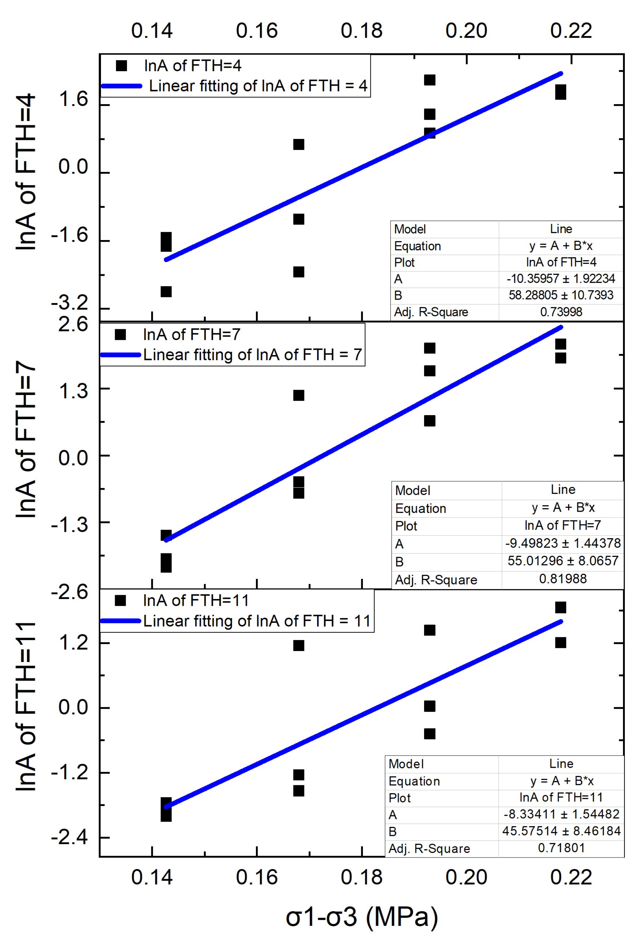 Geotechnics 02 00042 g035