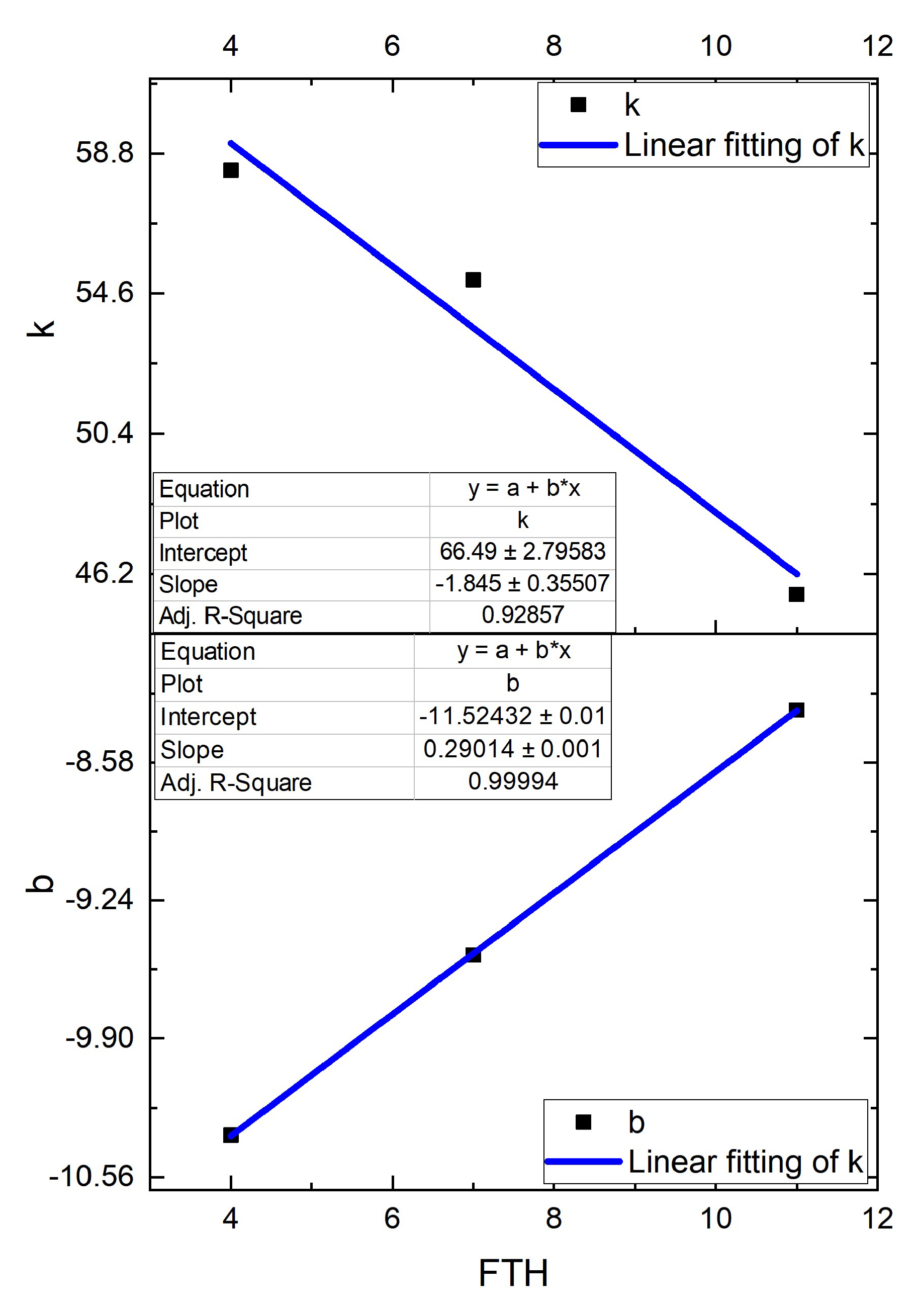 Geotechnics 02 00042 g036