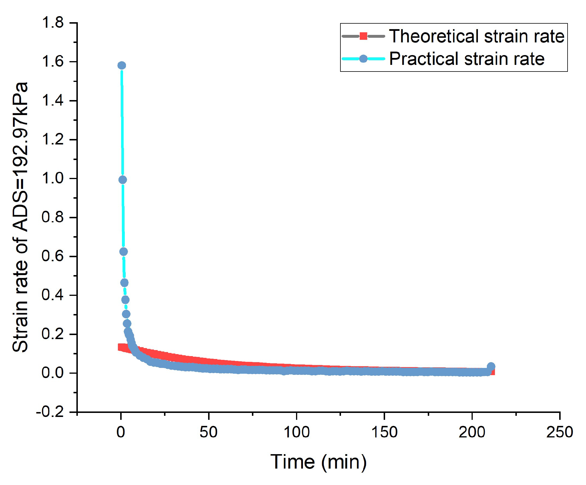 Geotechnics 02 00042 g039