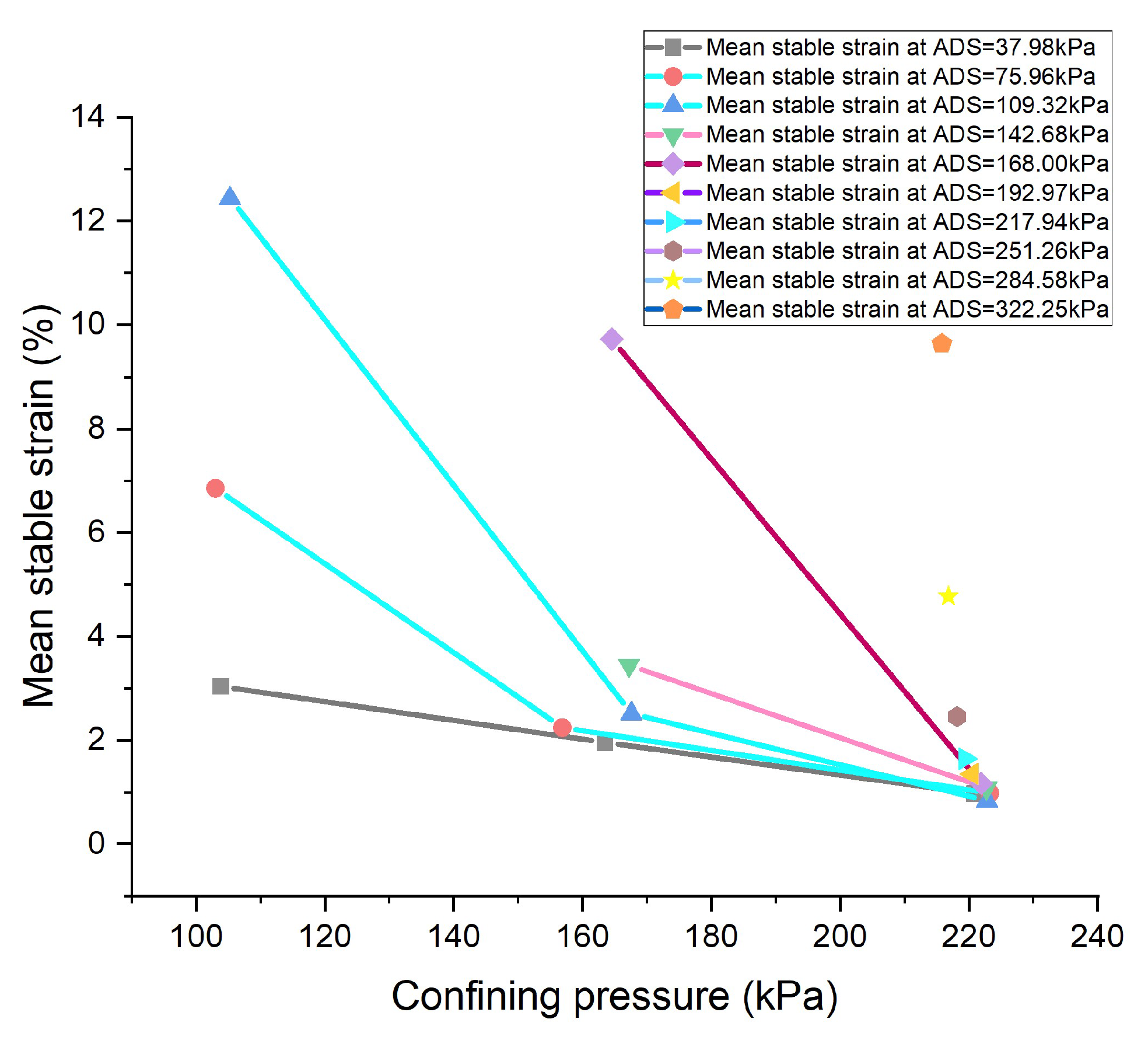 Geotechnics 02 00042 g041