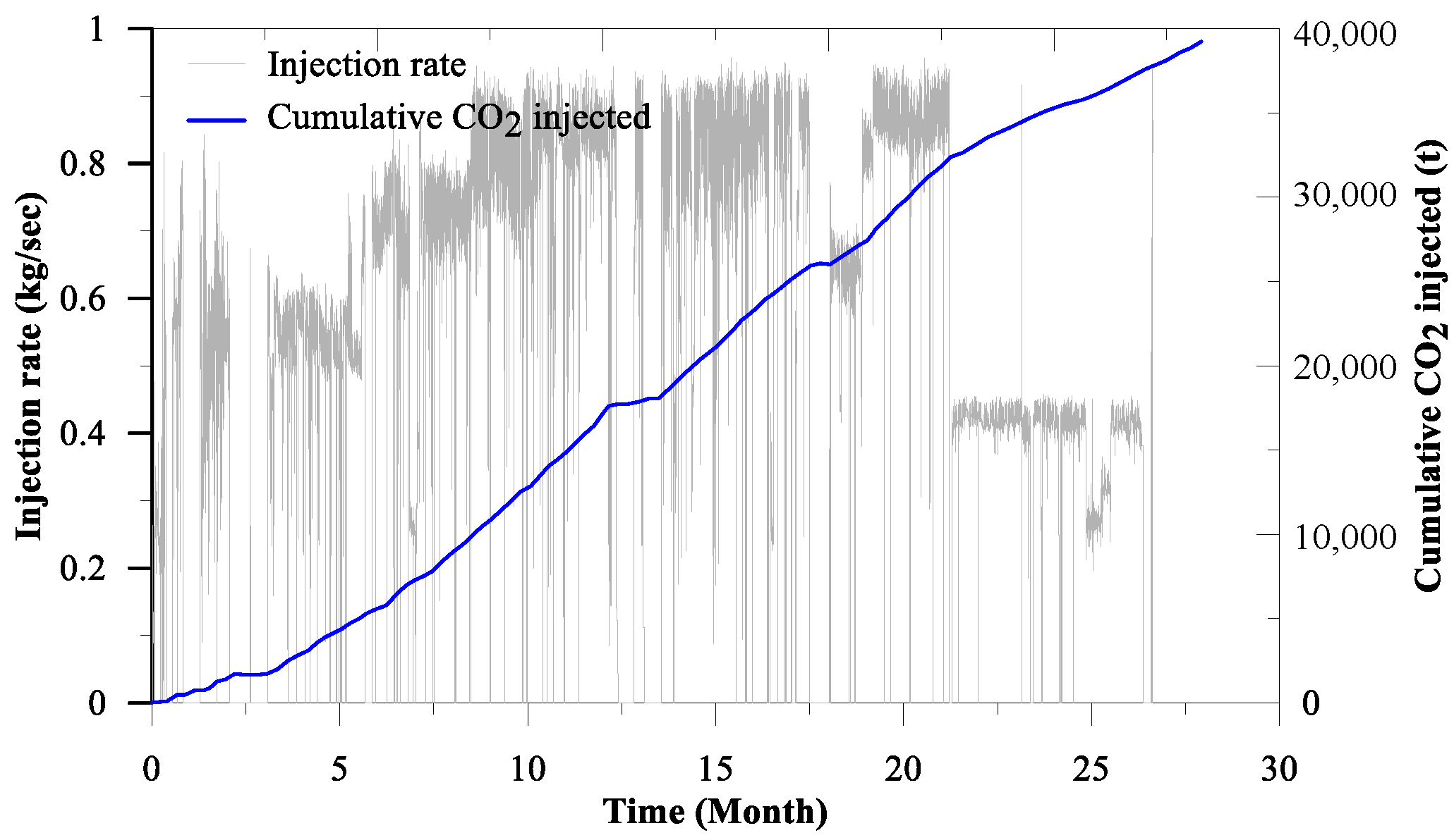 Geotechnics 02 00043 g001 Geotechnics 02 00043 g001