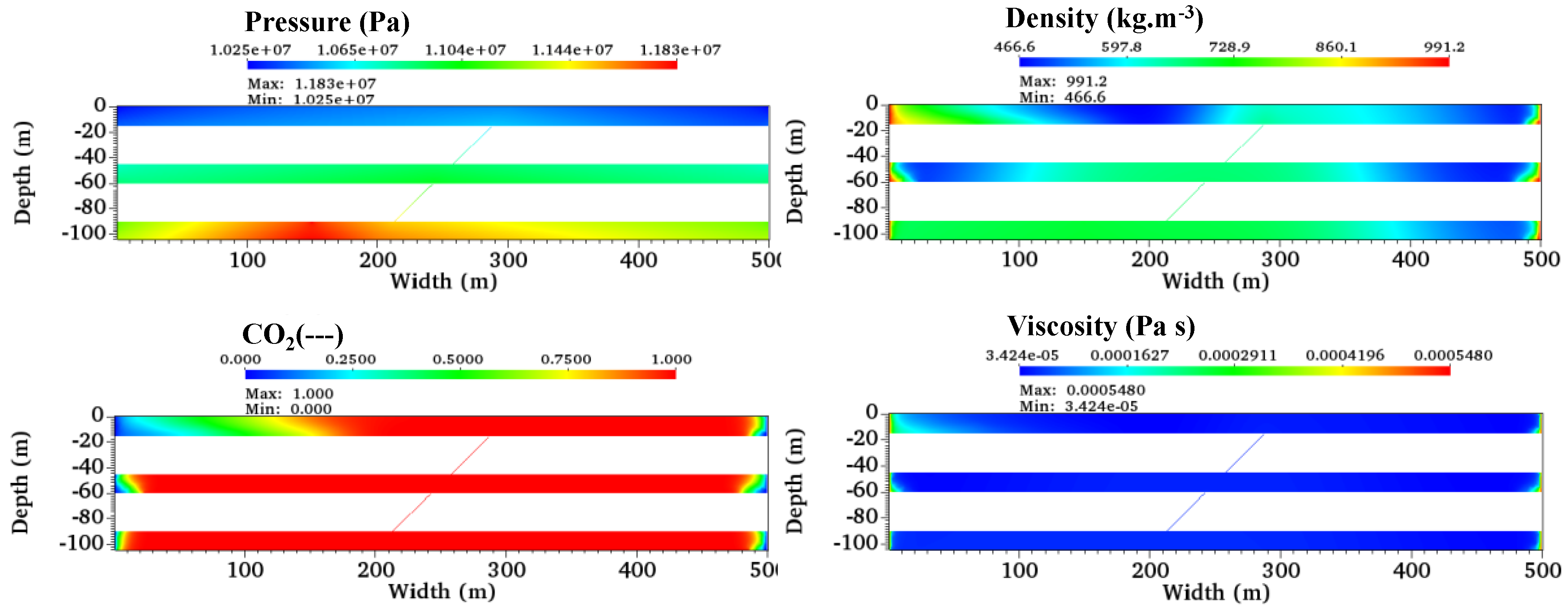 Geotechnics 02 00043 g009a Geotechnics 02 00043 g009a