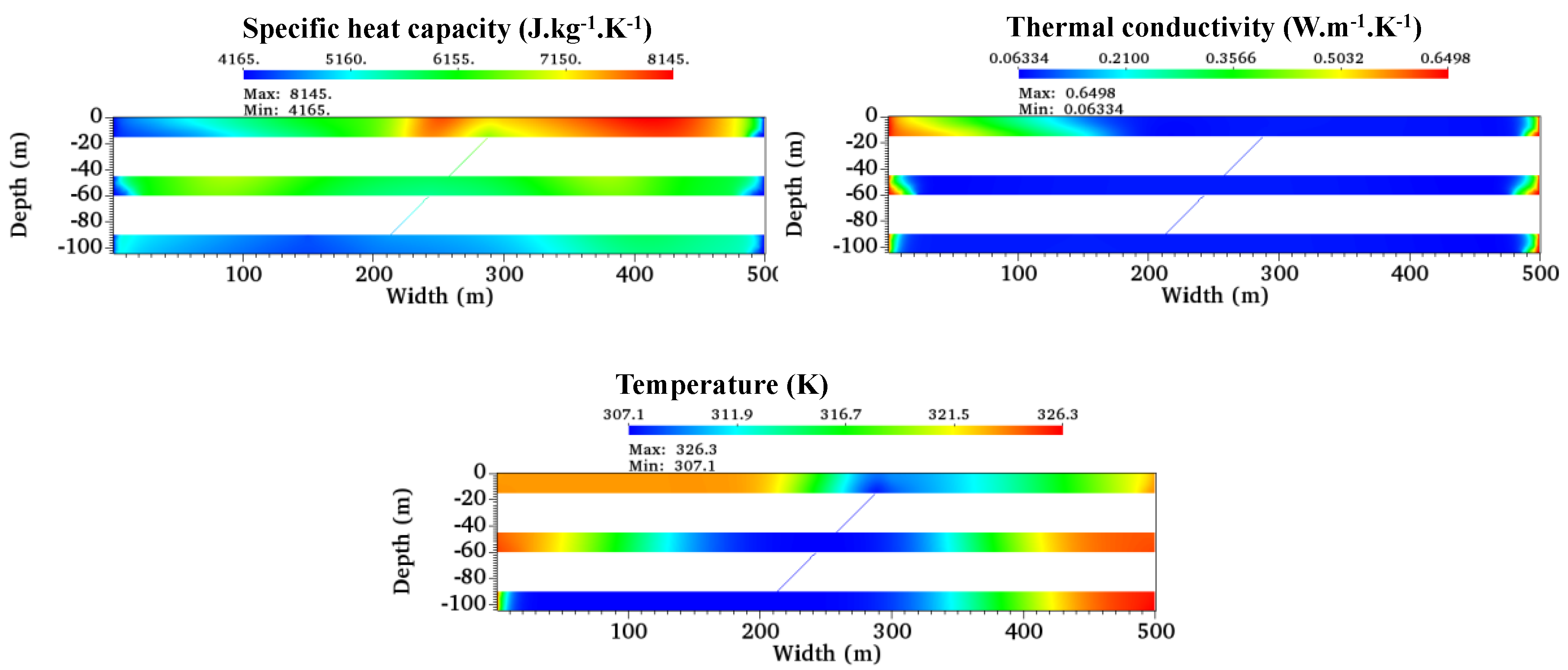 Geotechnics 02 00043 g009b Geotechnics 02 00043 g009b