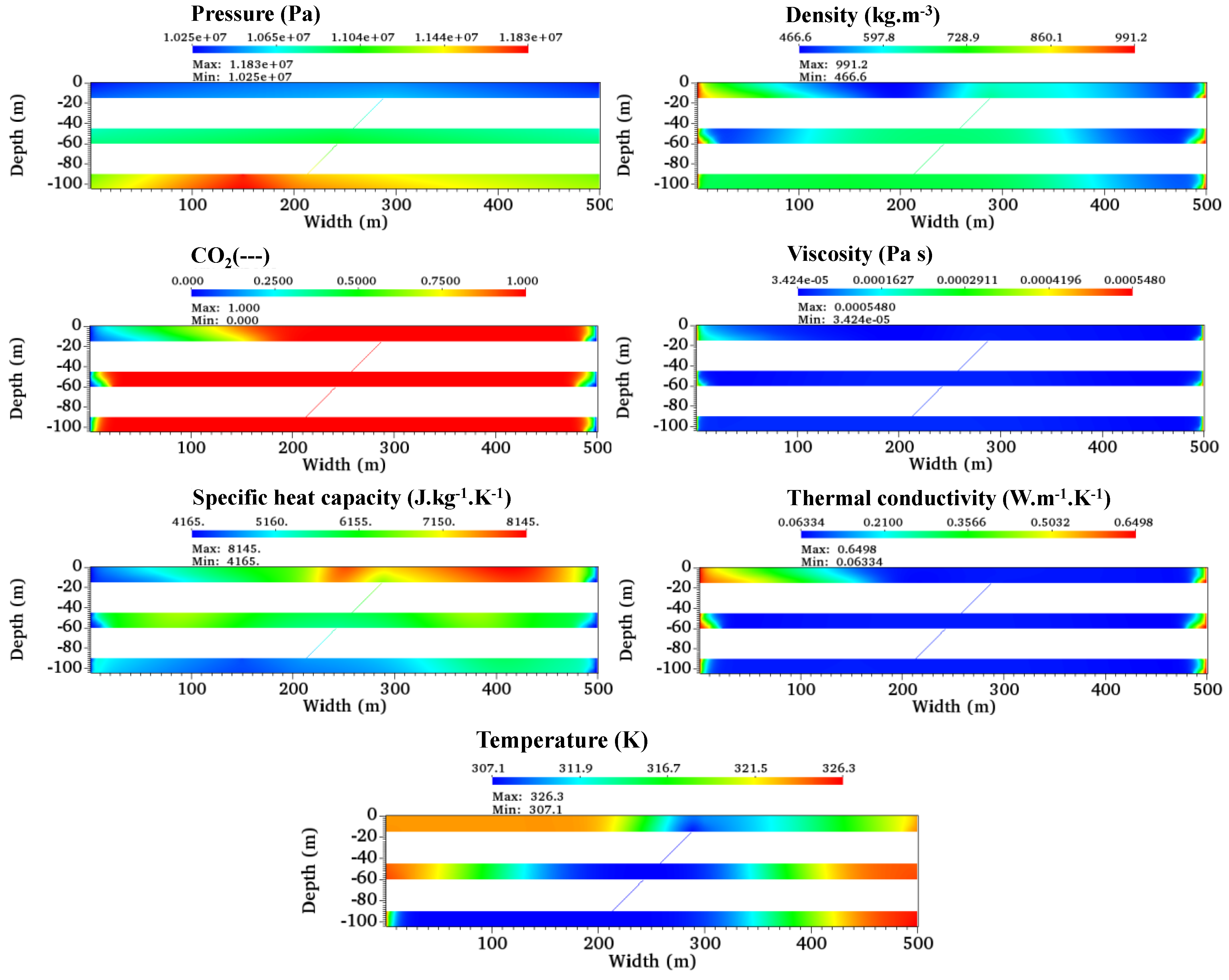 Geotechnics 02 00043 g017 Geotechnics 02 00043 g017