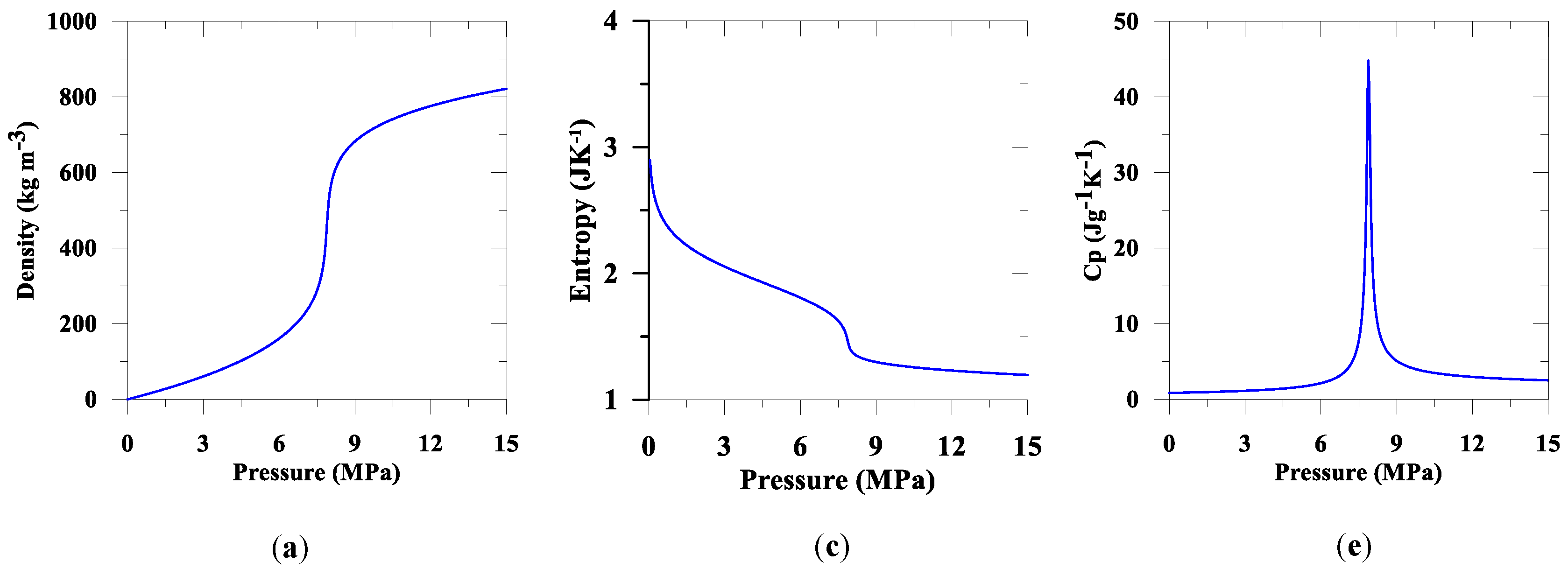 Geotechnics 02 00043 g0a1a Geotechnics 02 00043 g0a1a