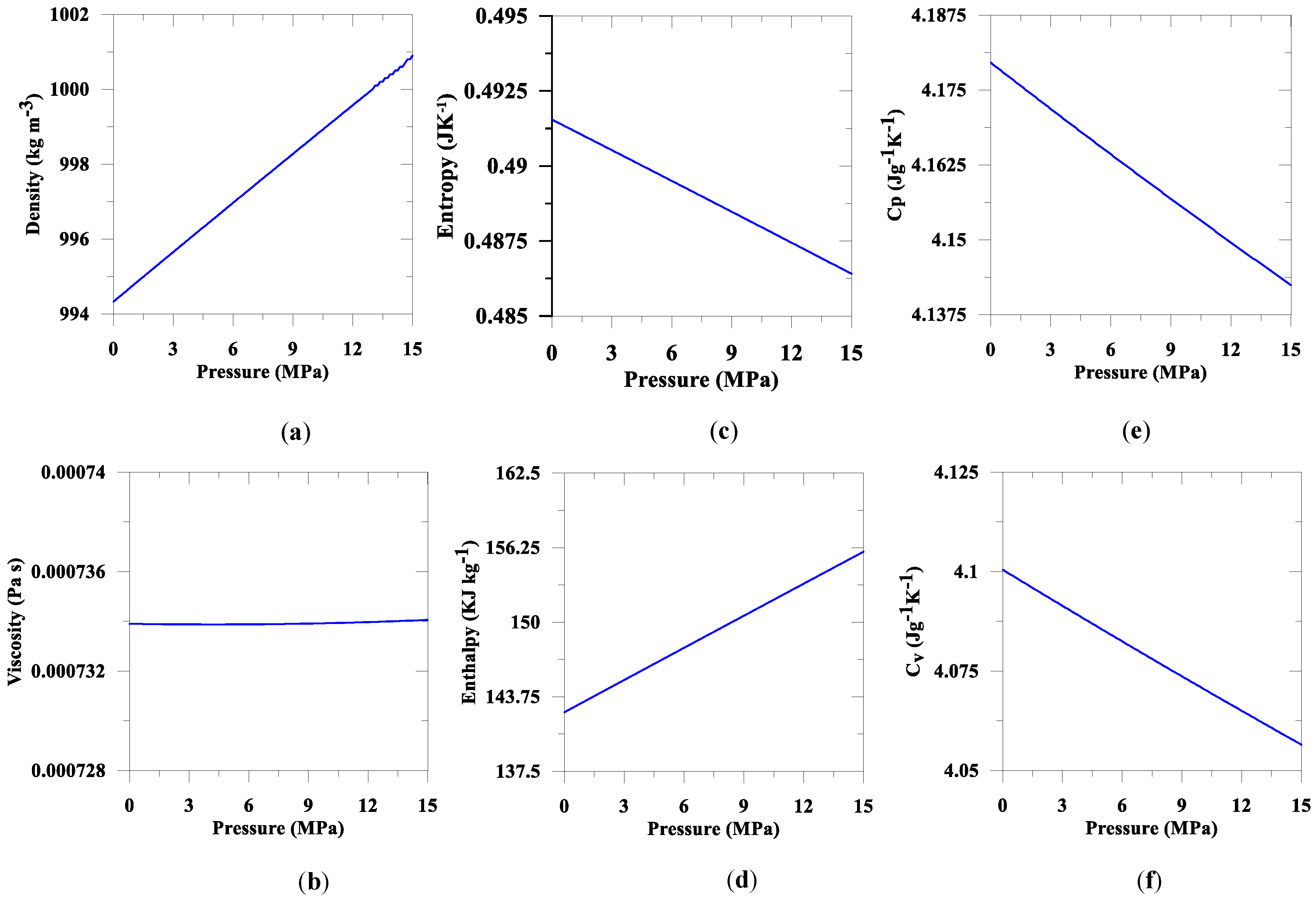 Geotechnics 02 00043 g0a2a Geotechnics 02 00043 g0a2a