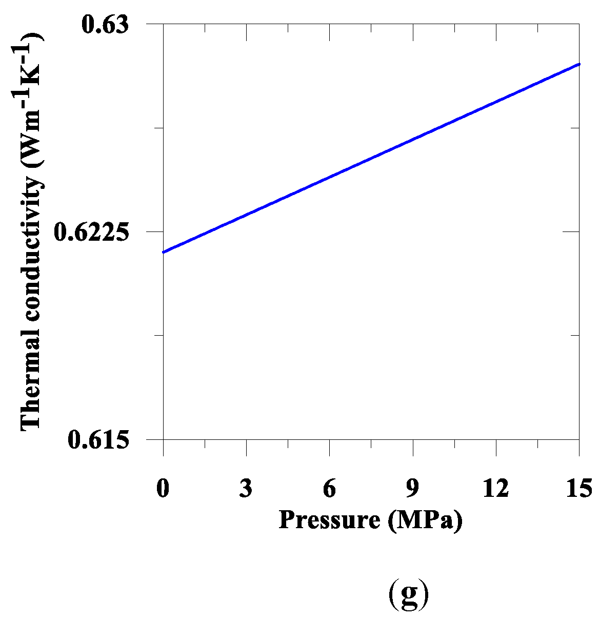 Geotechnics 02 00043 g0a2b Geotechnics 02 00043 g0a2b