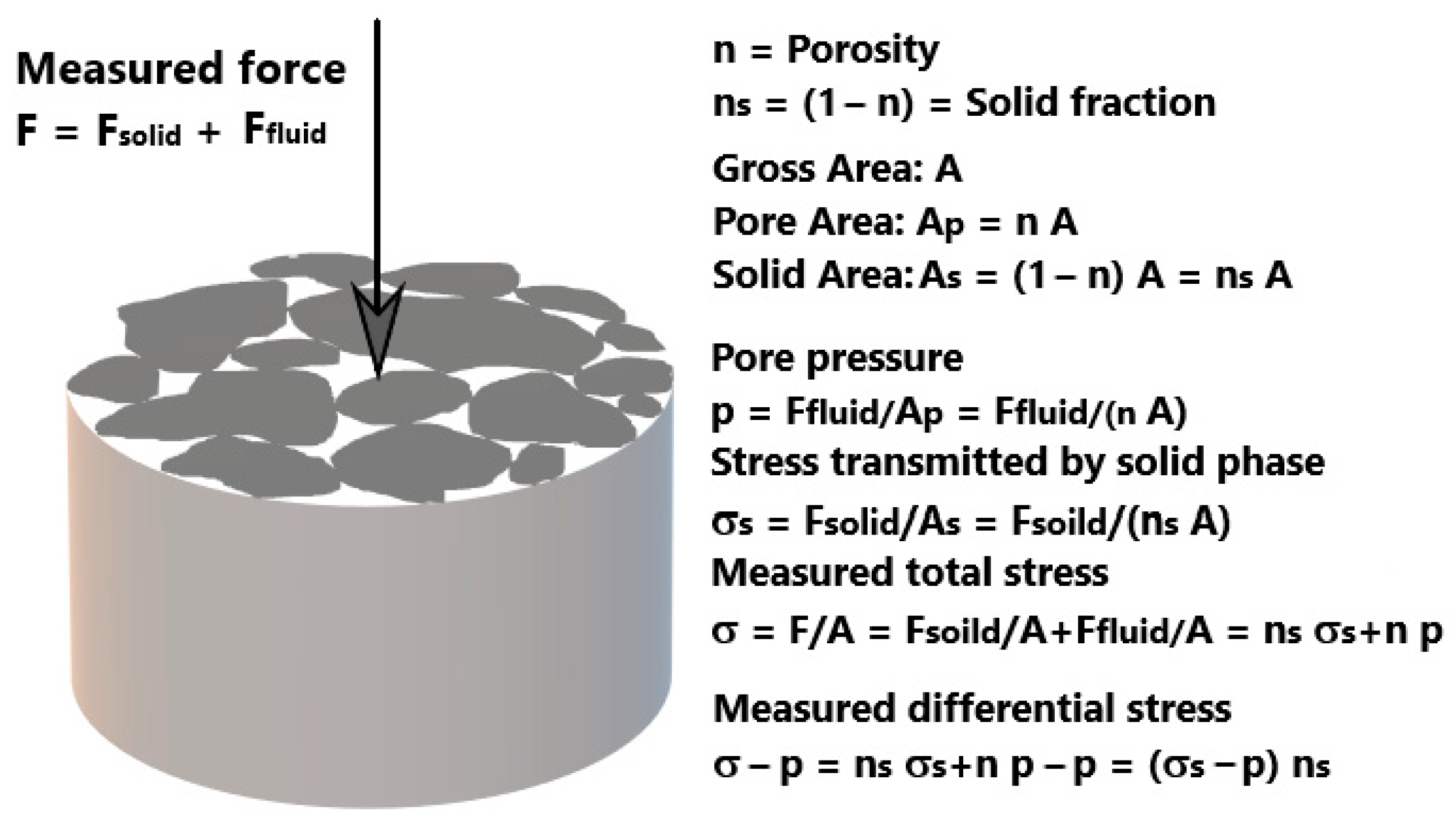 Geotechnics 02 00045 g001