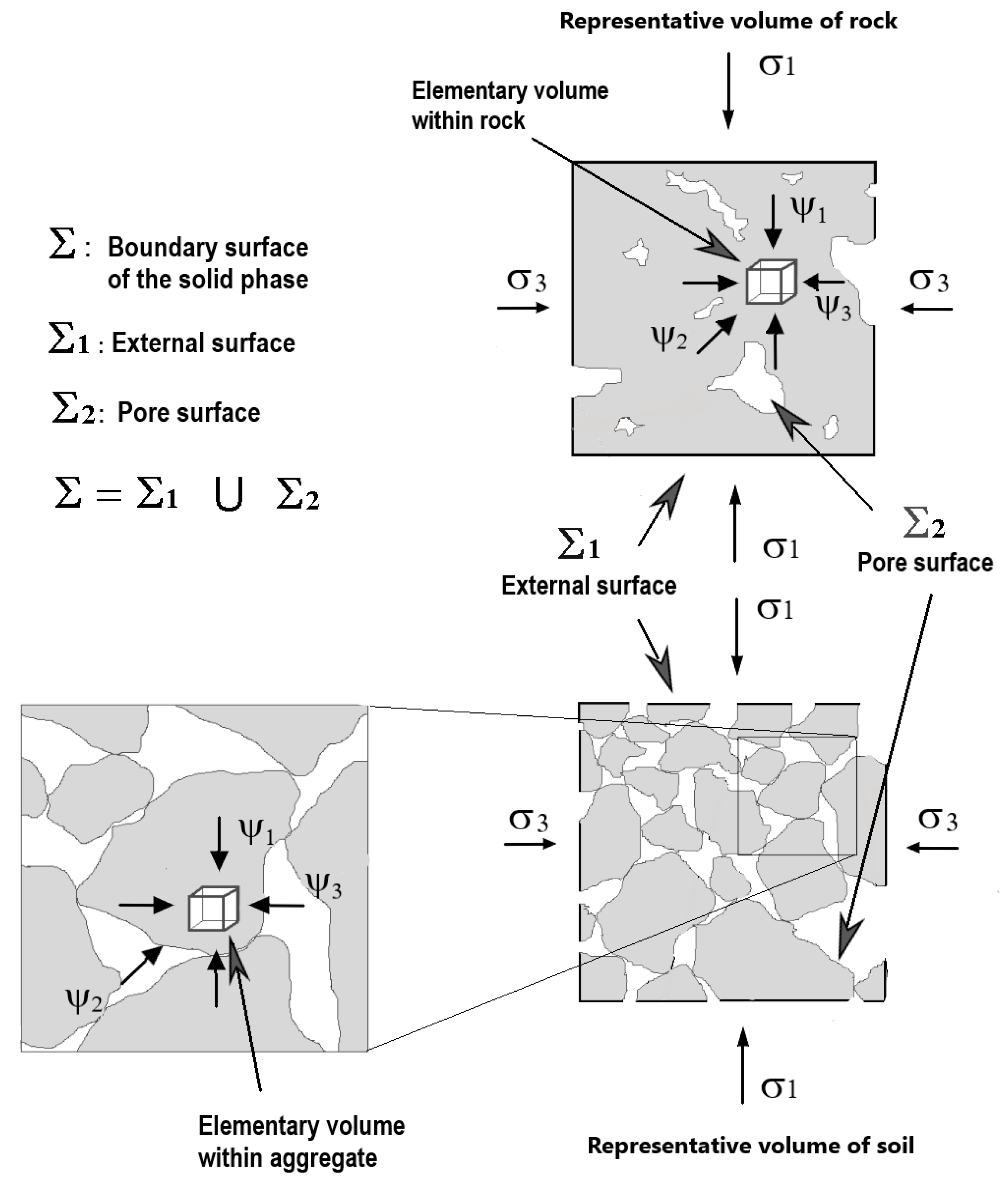 Geotechnics 02 00045 g002