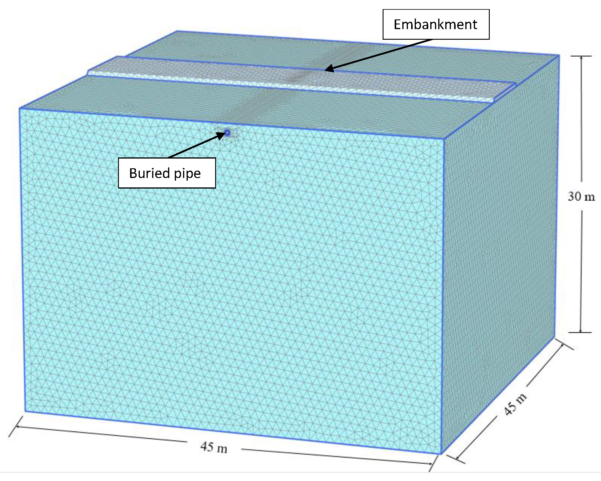 Geotechnics 02 00046 g003