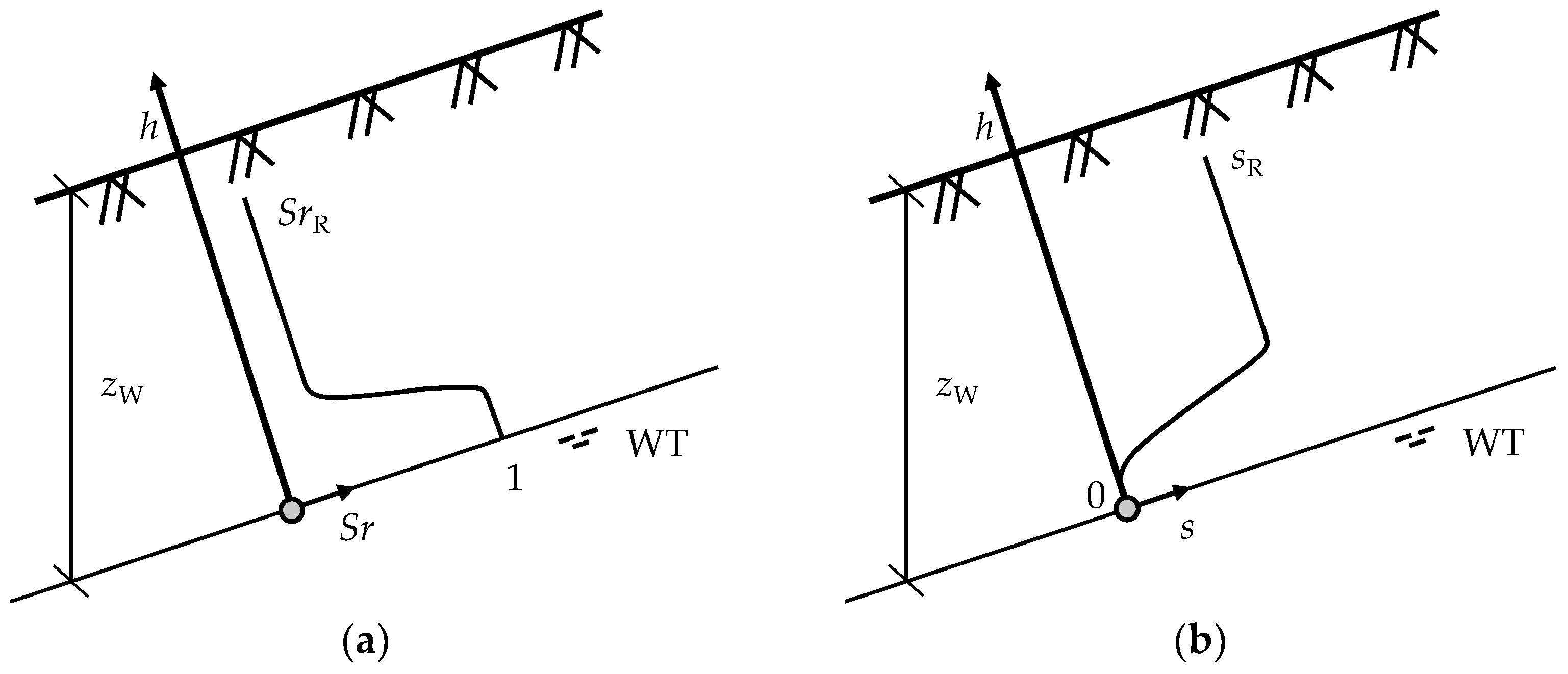 Geotechnics 02 00048 g002