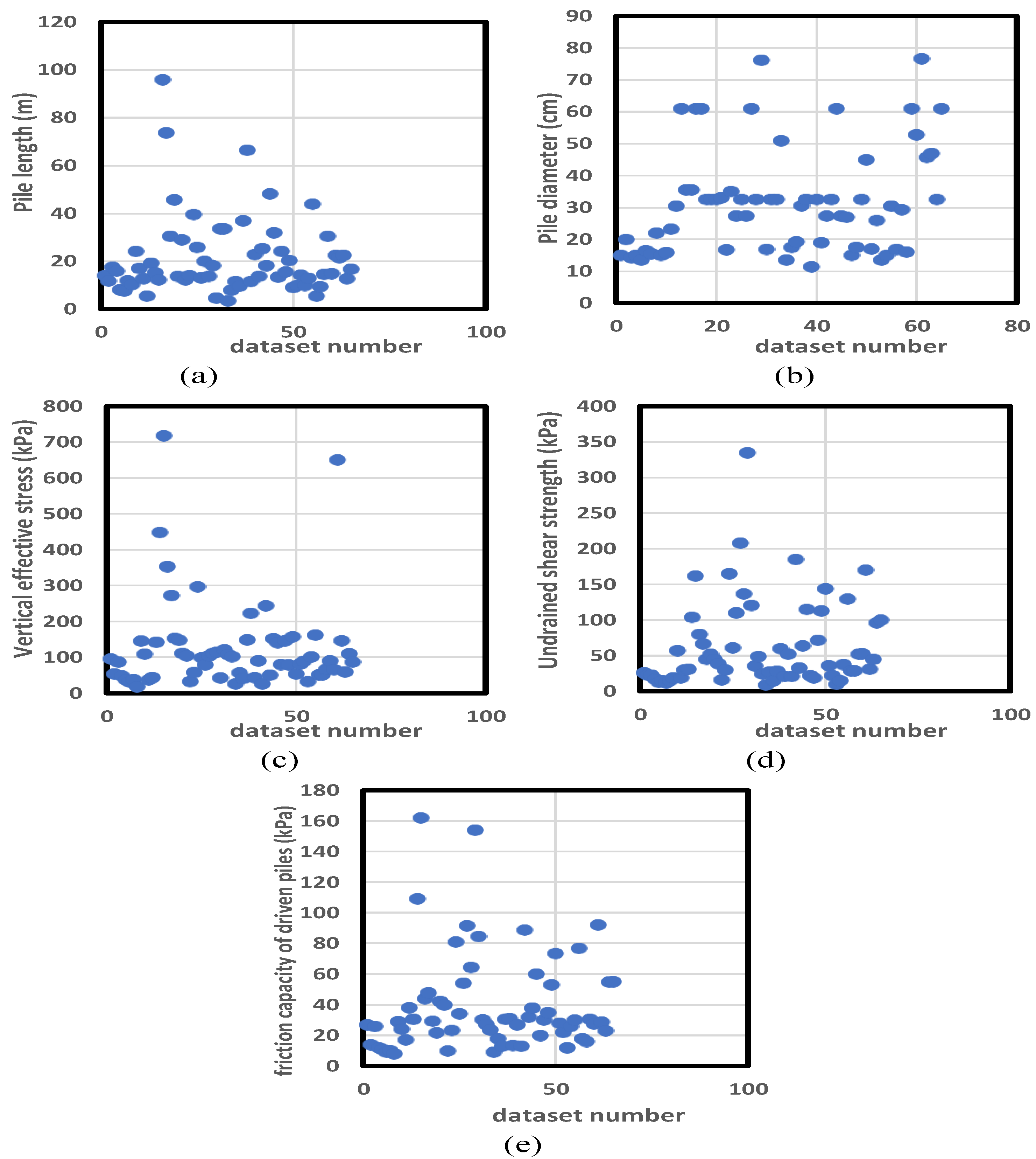 Geotechnics 02 00049 g001