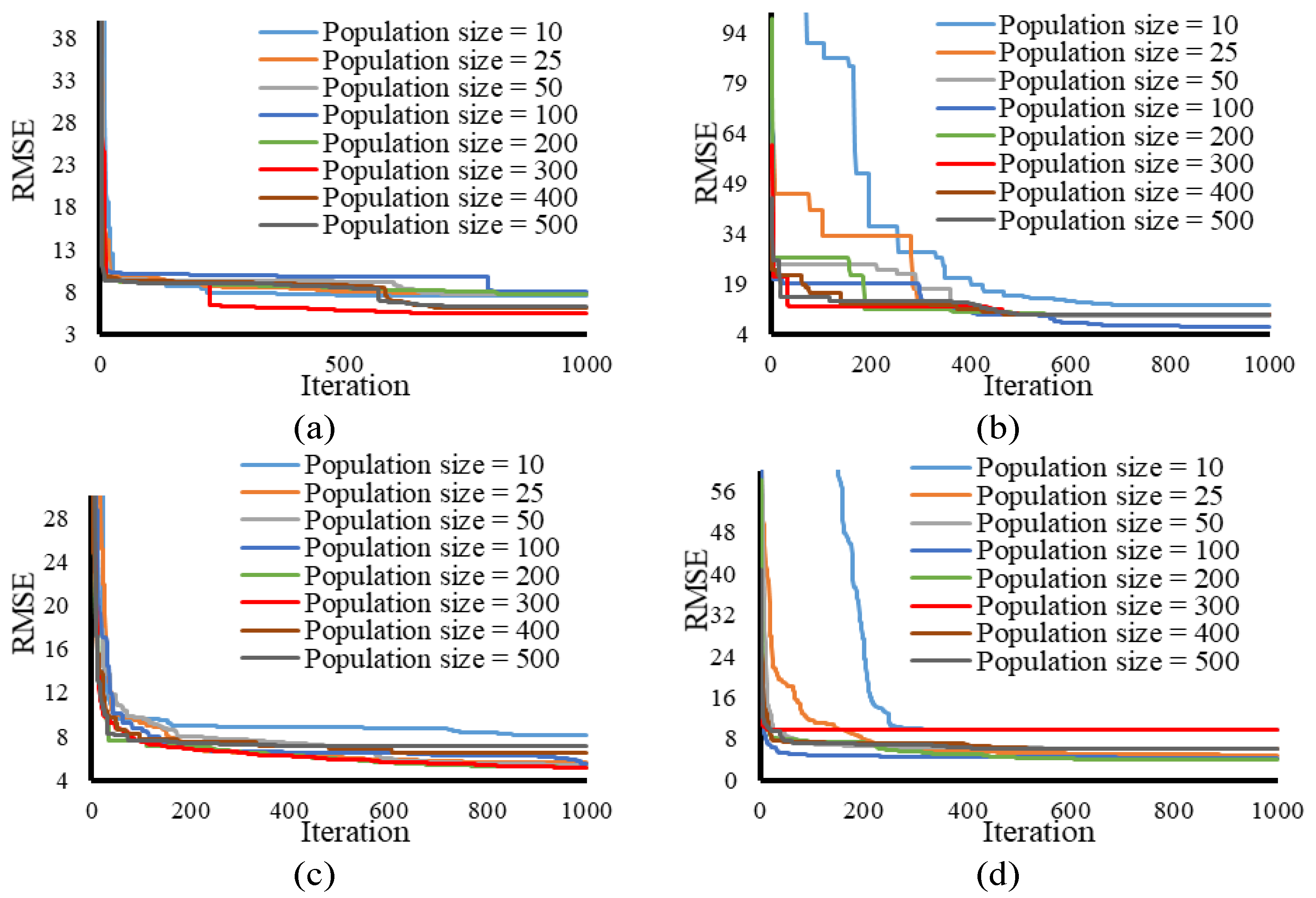 Geotechnics 02 00049 g003