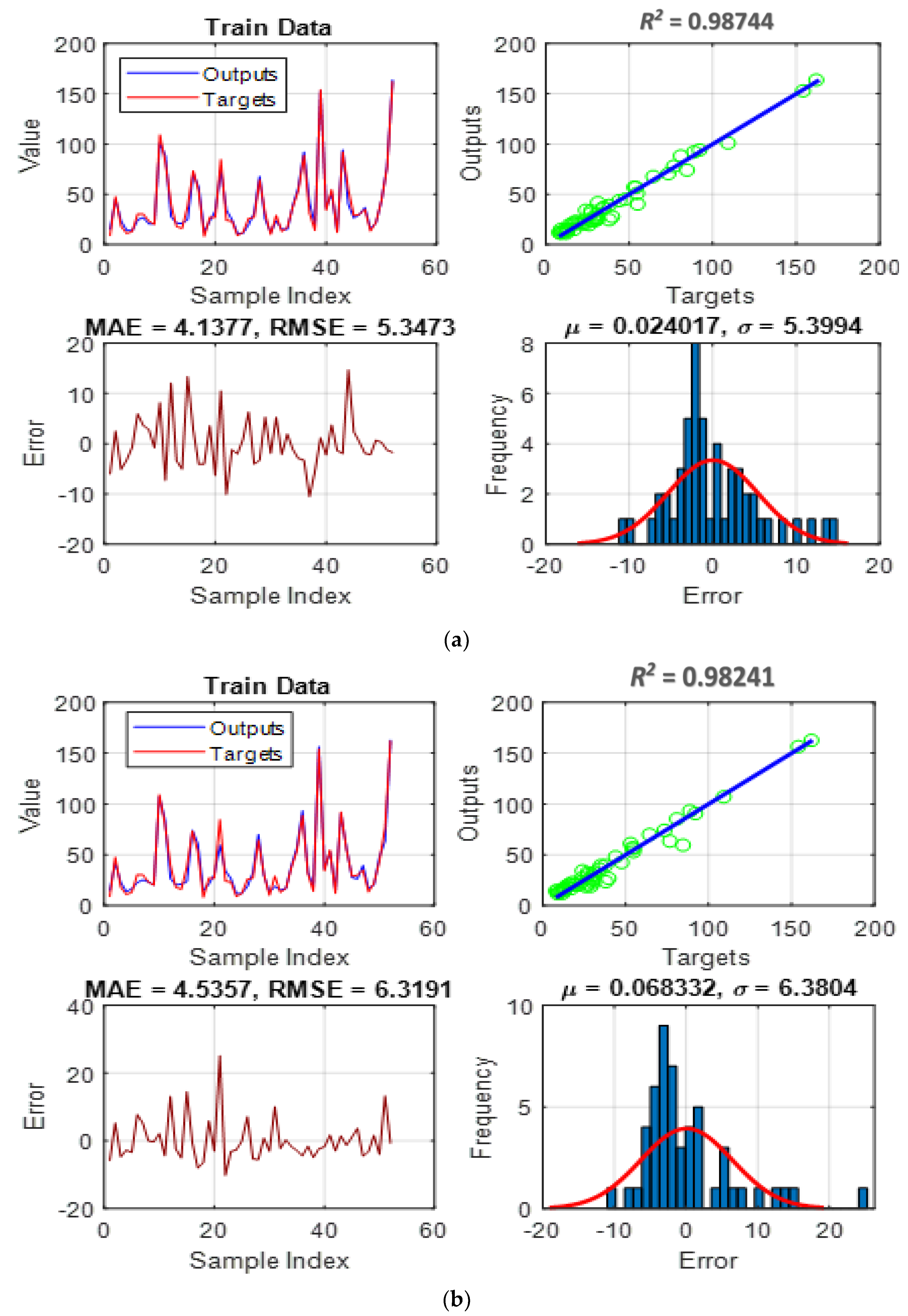 Geotechnics 02 00049 g004a