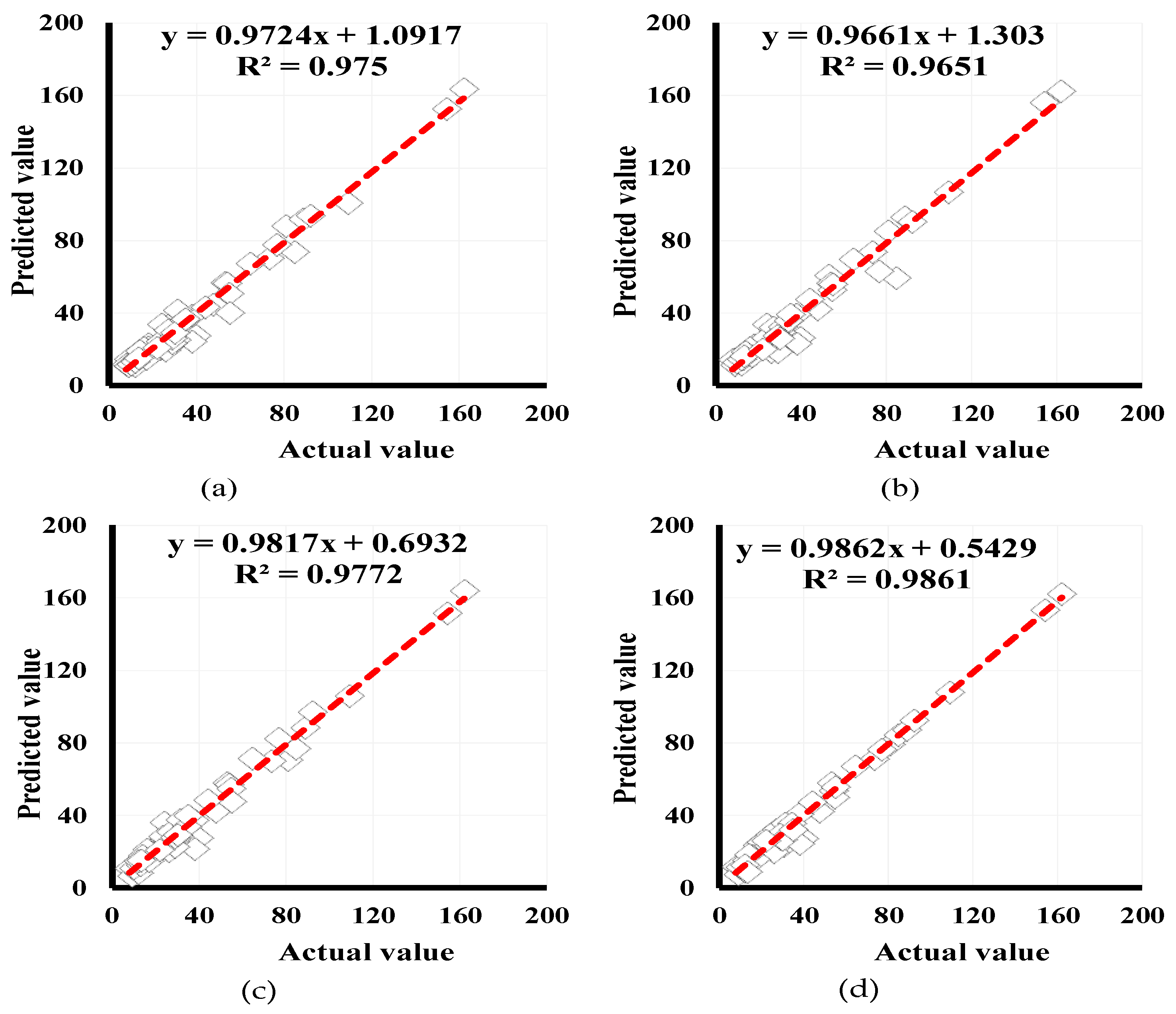 Geotechnics 02 00049 g005