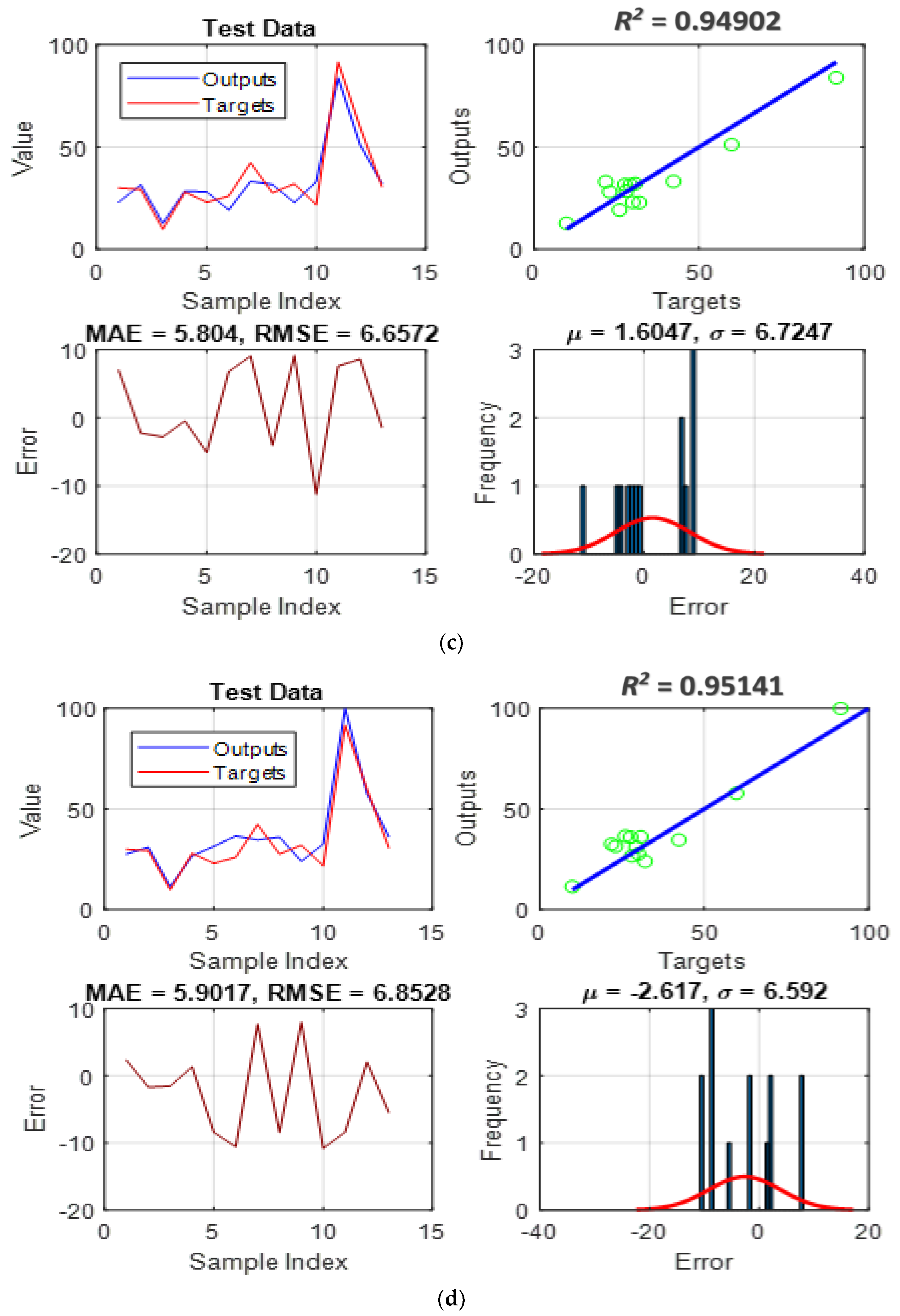 Geotechnics 02 00049 g006b