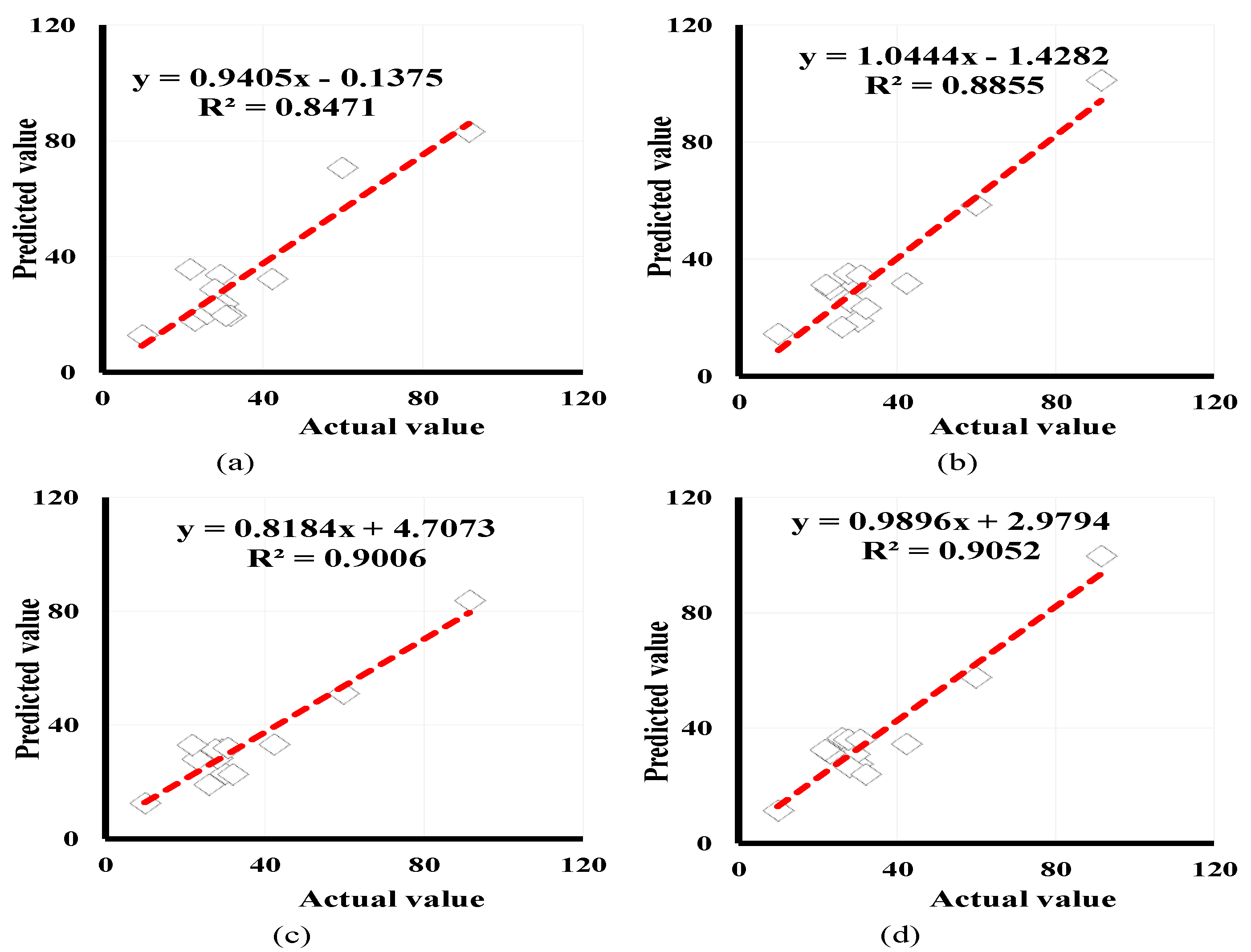 Geotechnics 02 00049 g007
