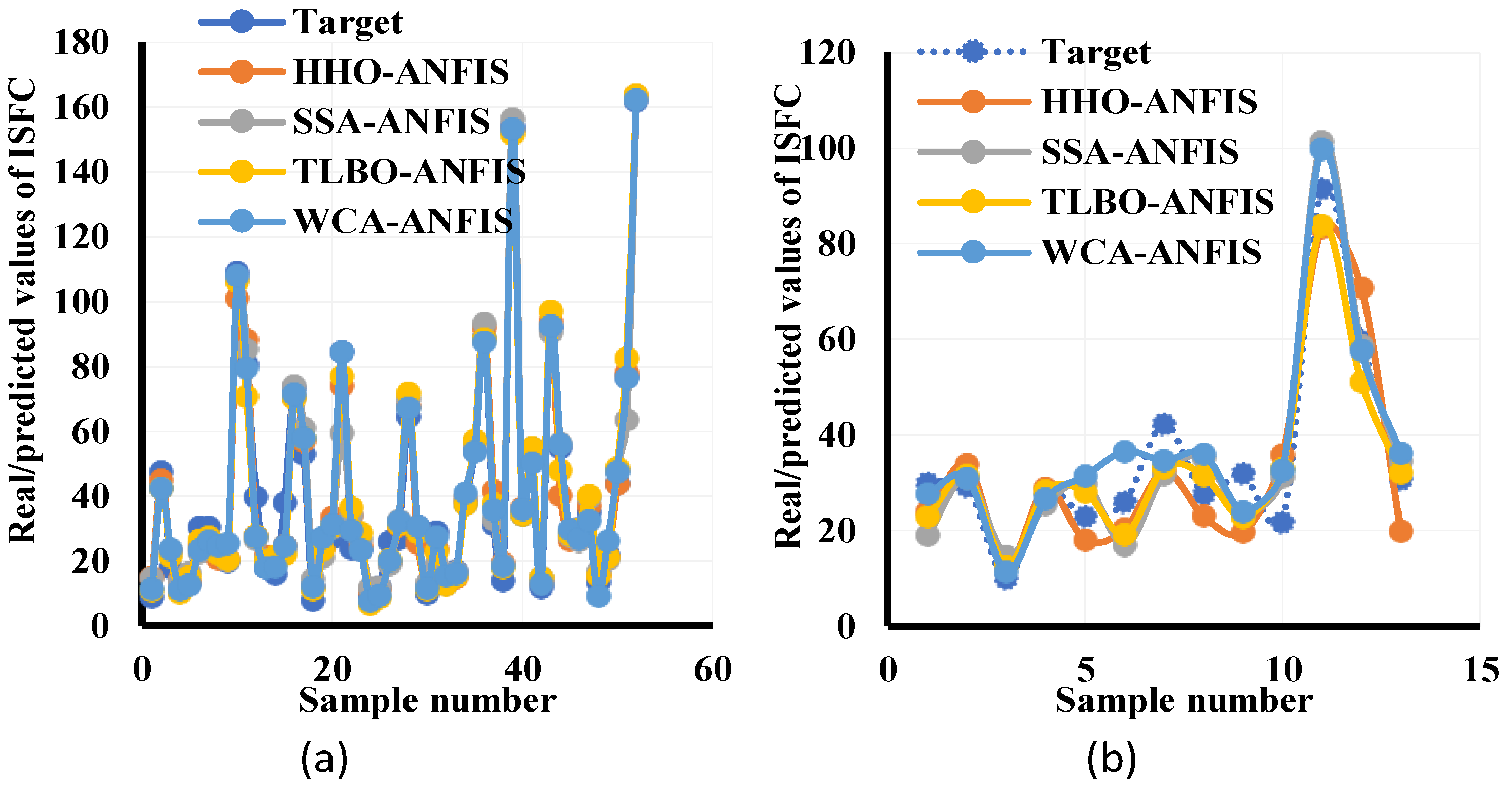 Geotechnics 02 00049 g008