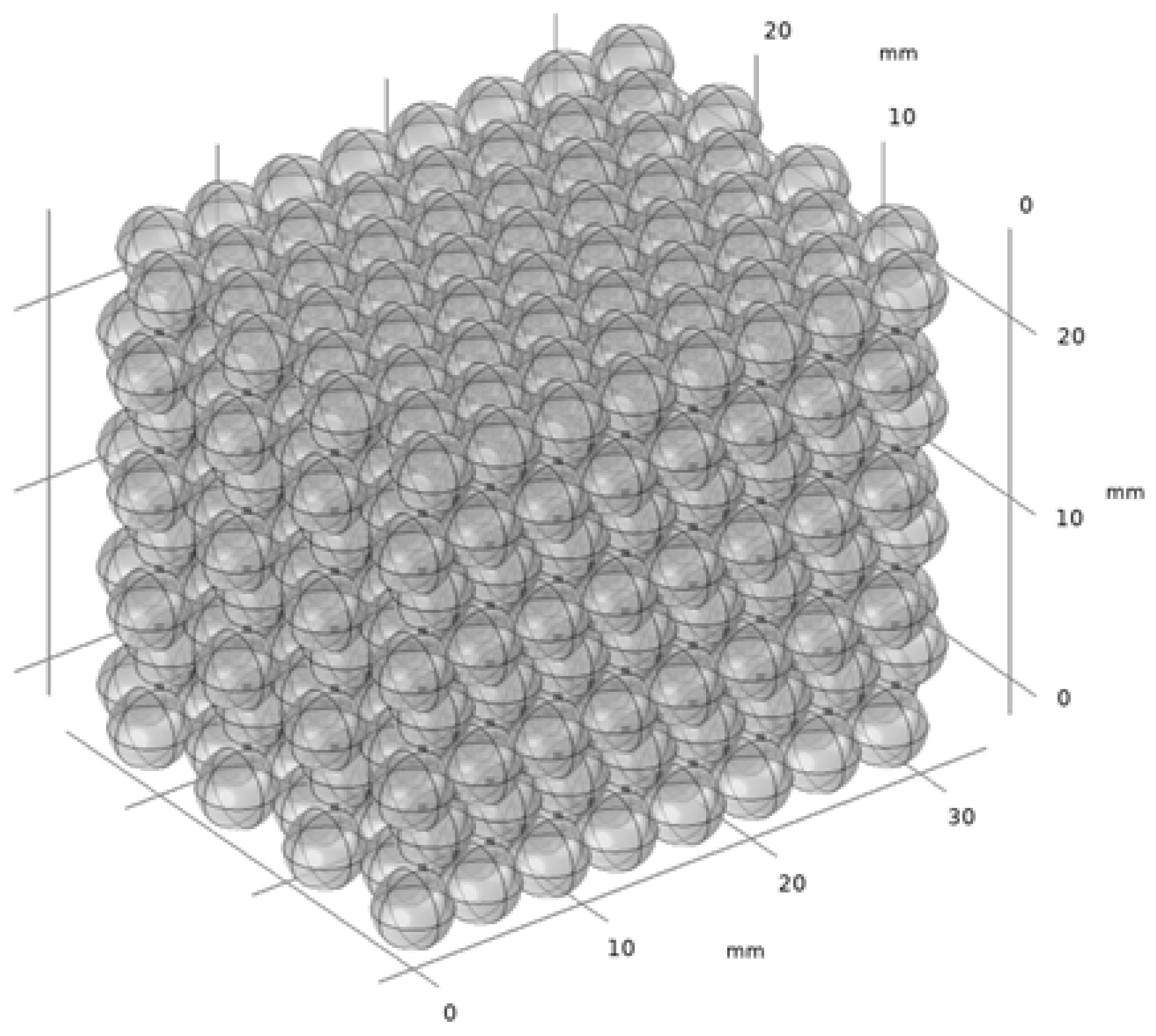 Geotechnics 03 00002 g004