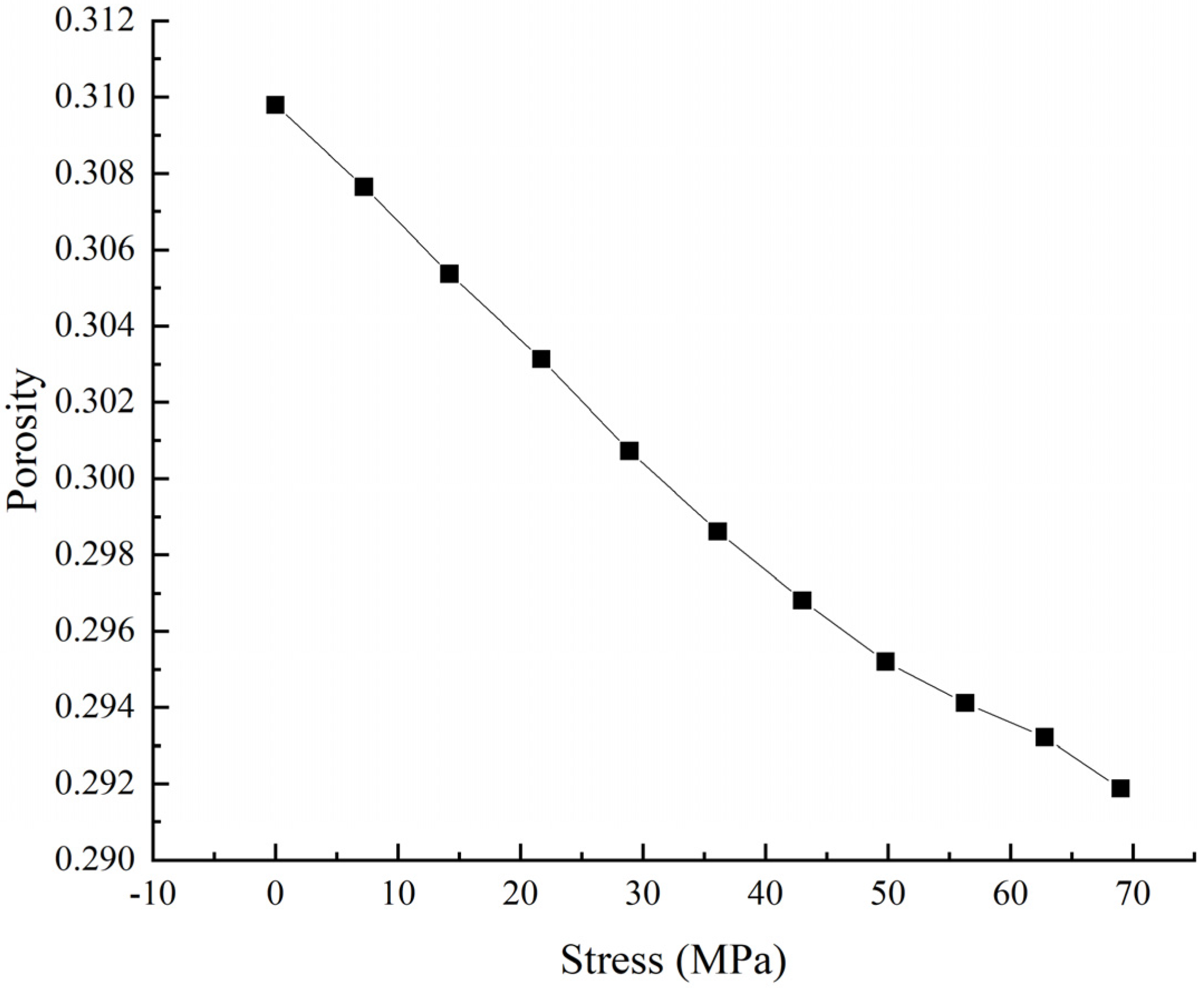 Geotechnics 03 00002 g007