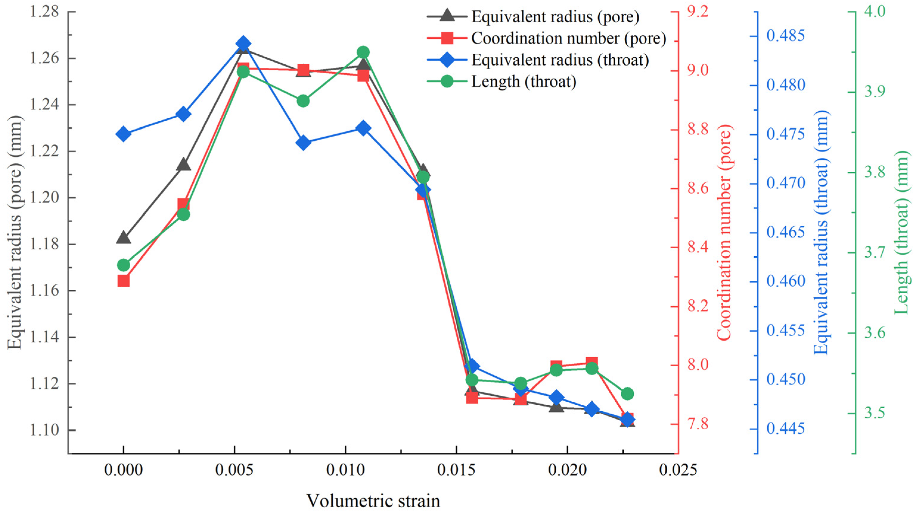 Geotechnics 03 00002 g008