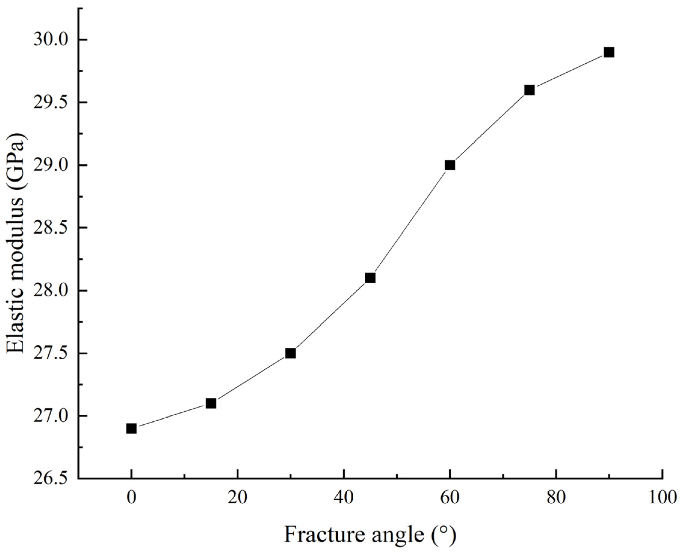 Geotechnics 03 00002 g011