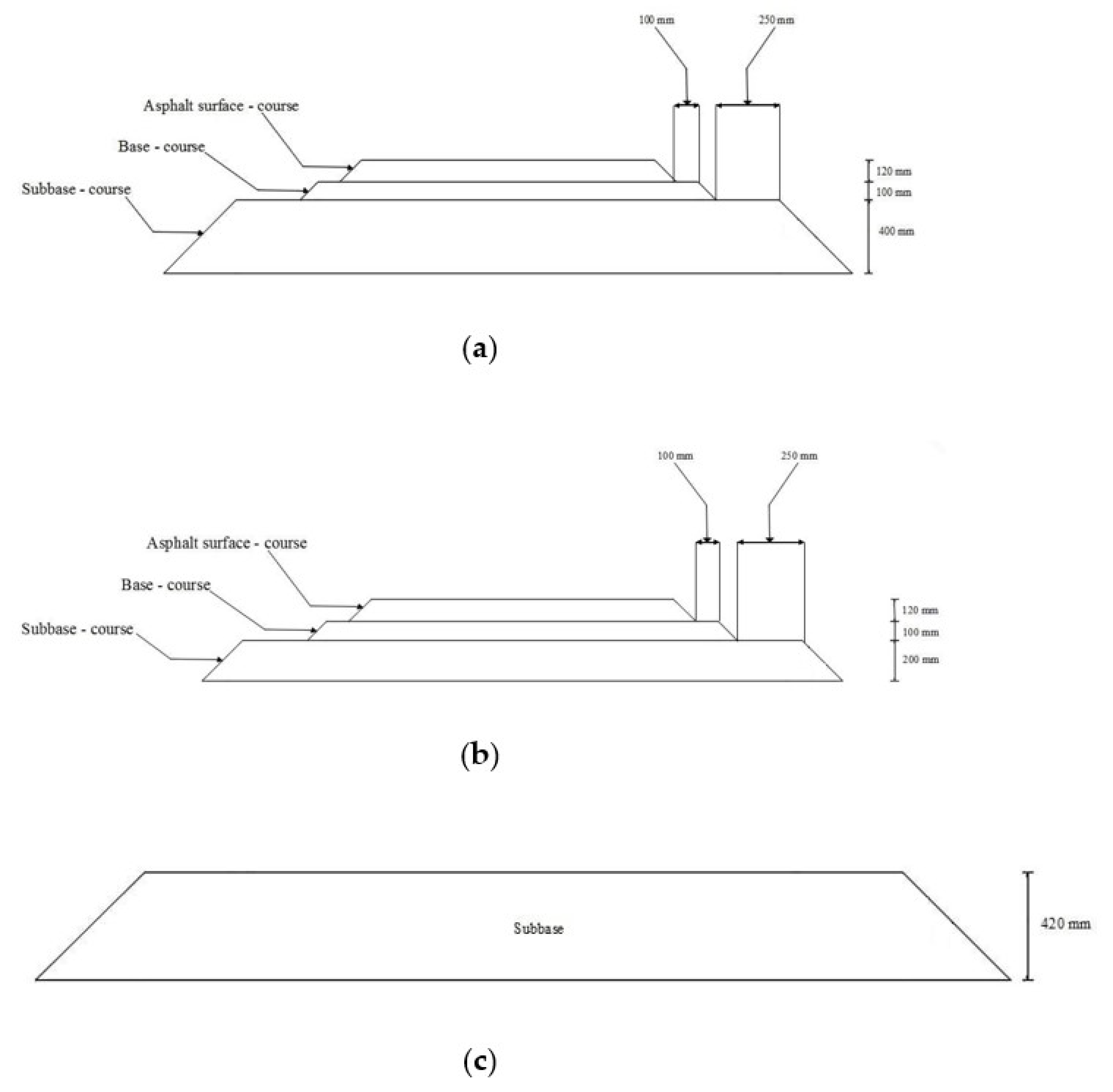 Geotechnics 03 00005 g001