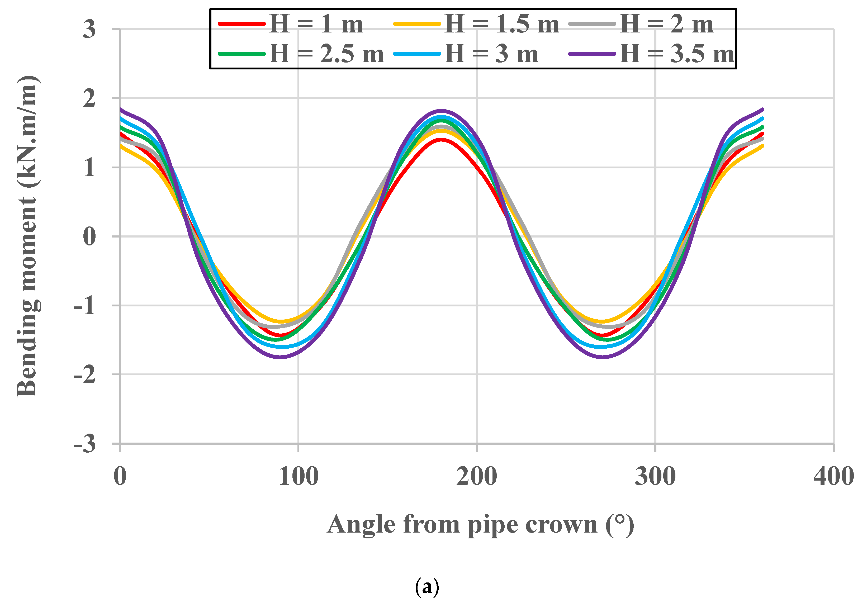 Geotechnics 03 00005 g004a