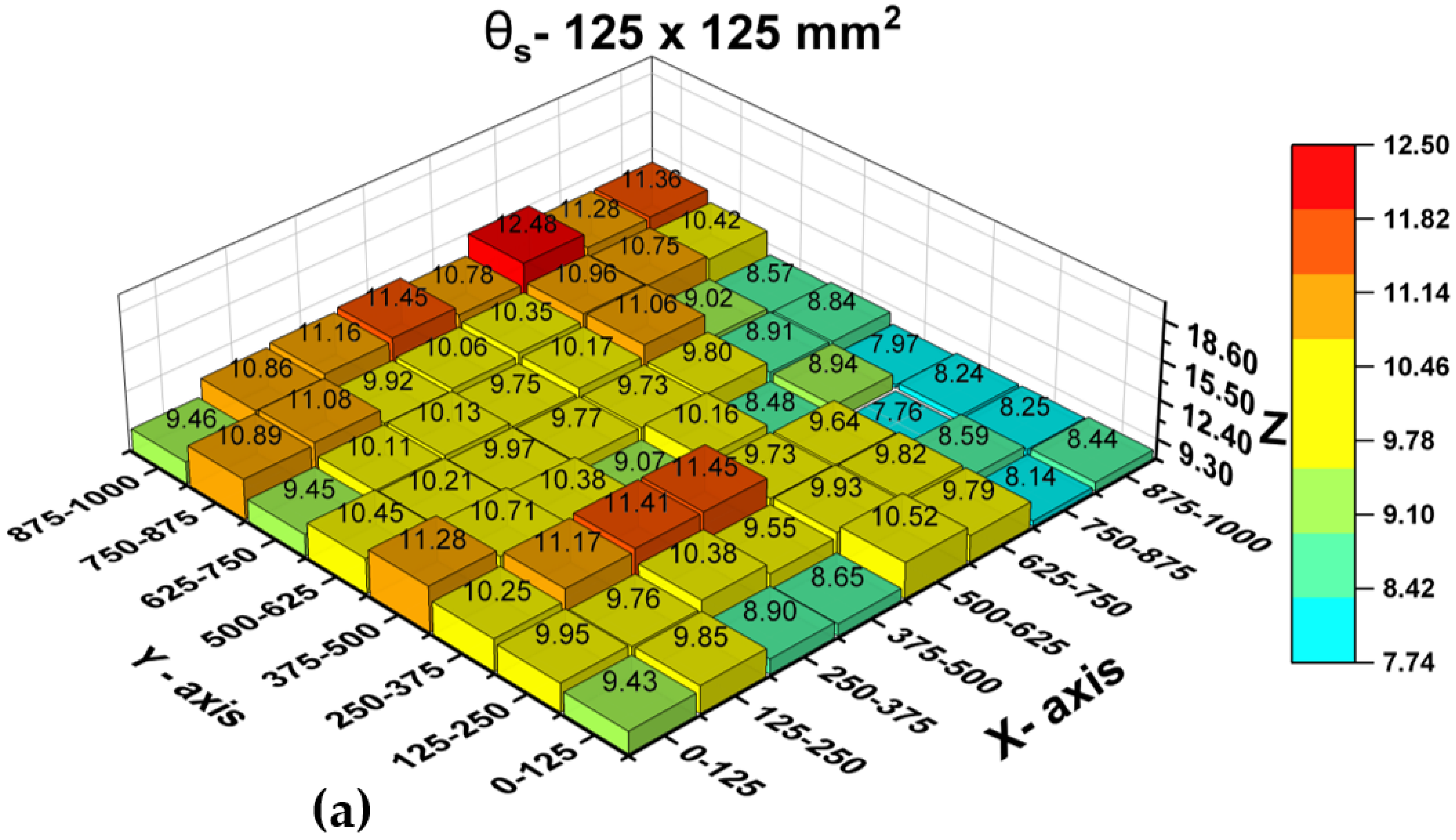 Geotechnics 03 00008 g004a