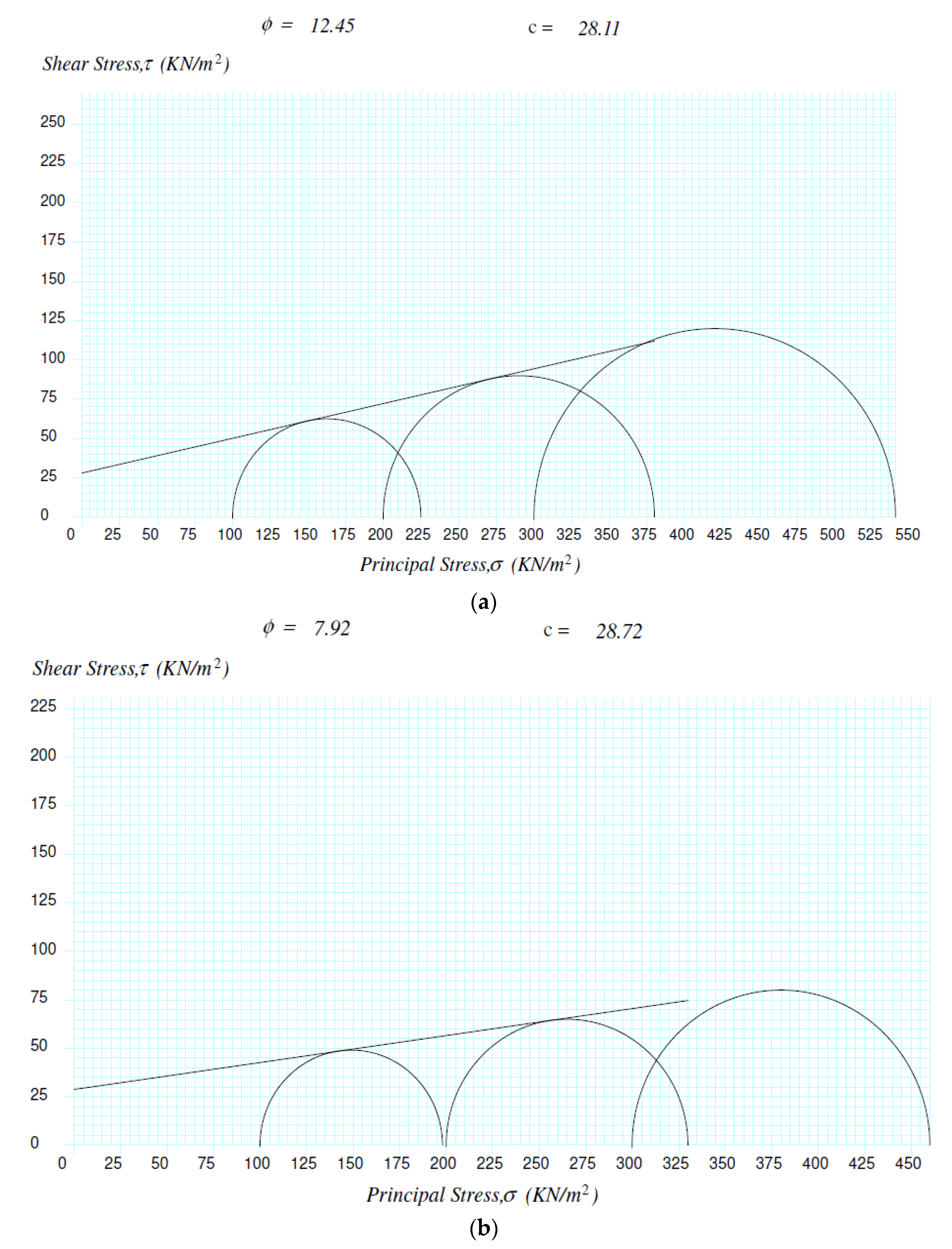 Geotechnics 03 00009 g001a