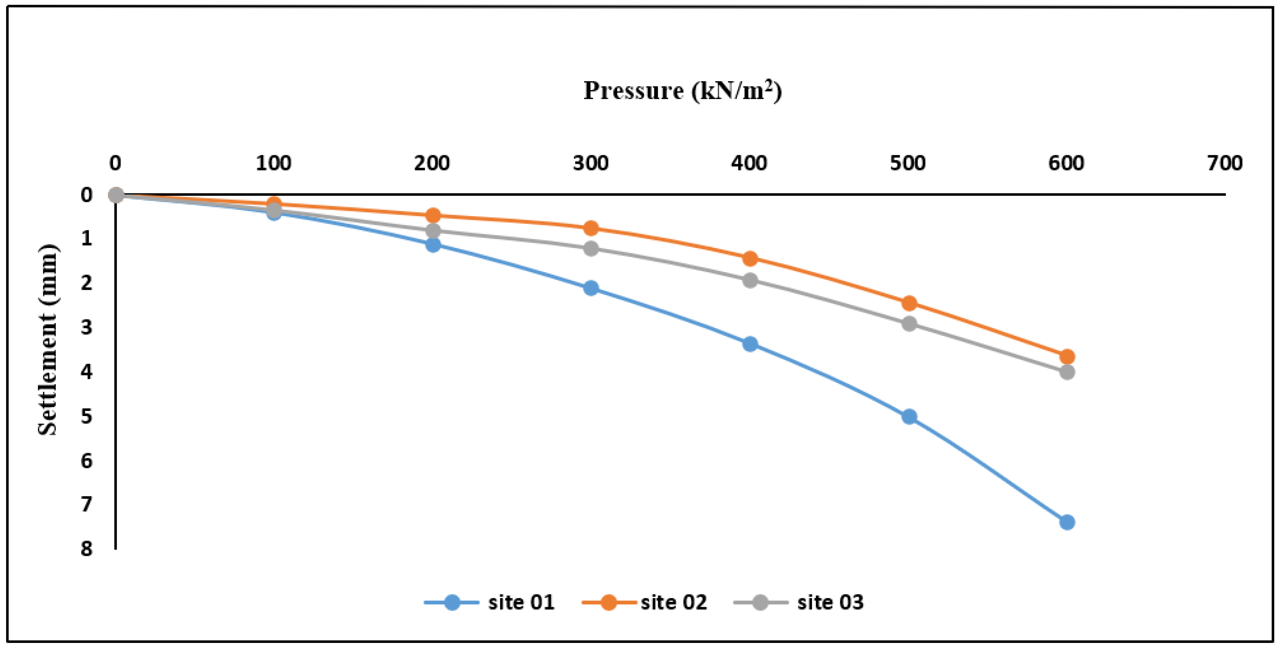 Geotechnics 03 00009 g004
