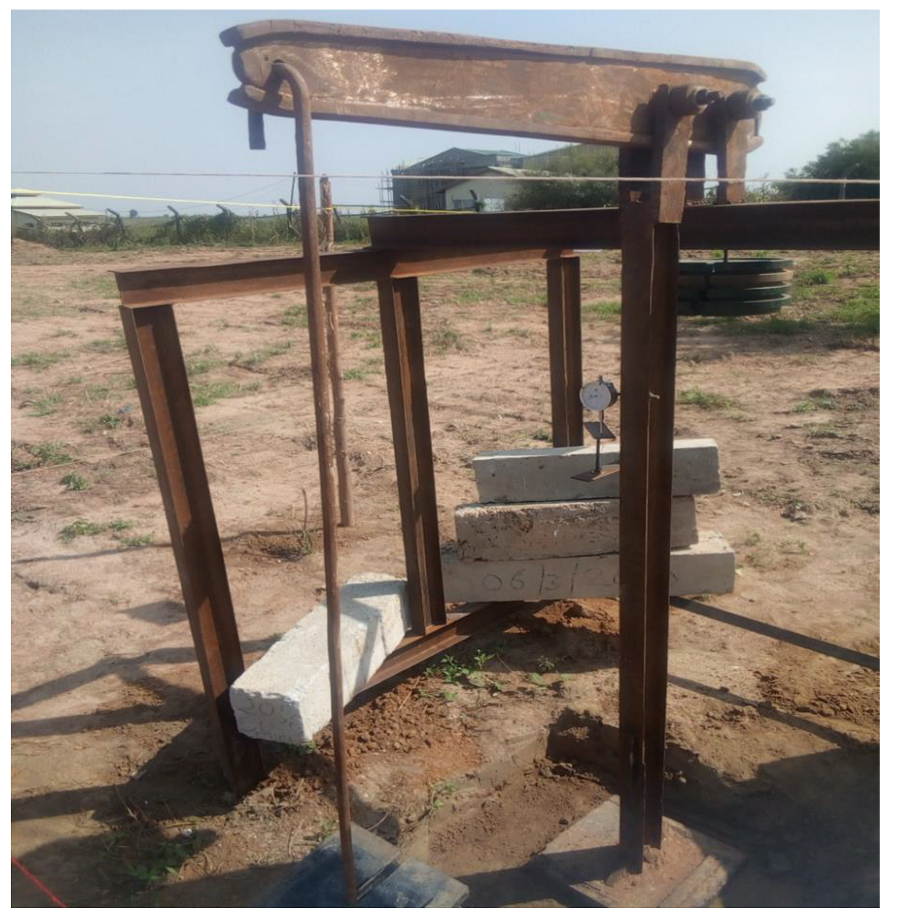 Geotechnics 03 00009 g006