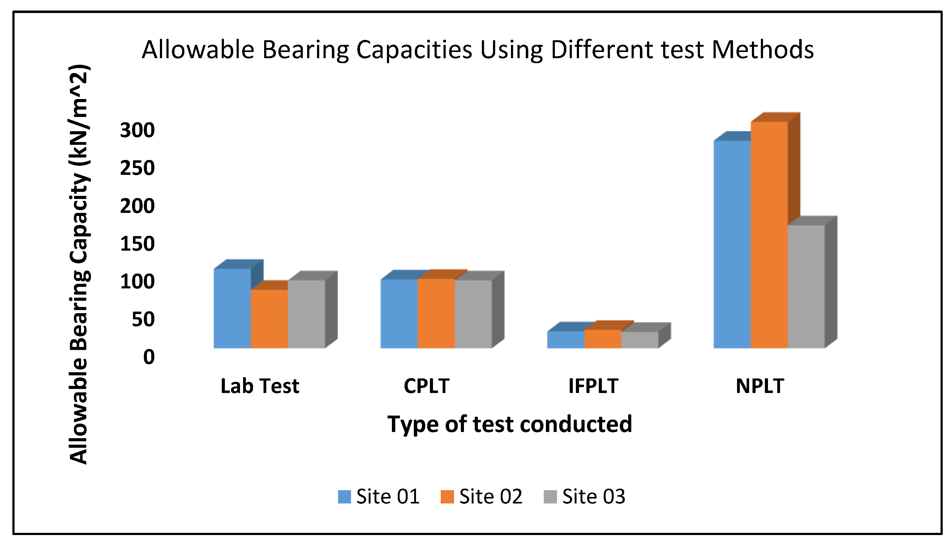 Geotechnics 03 00009 g011