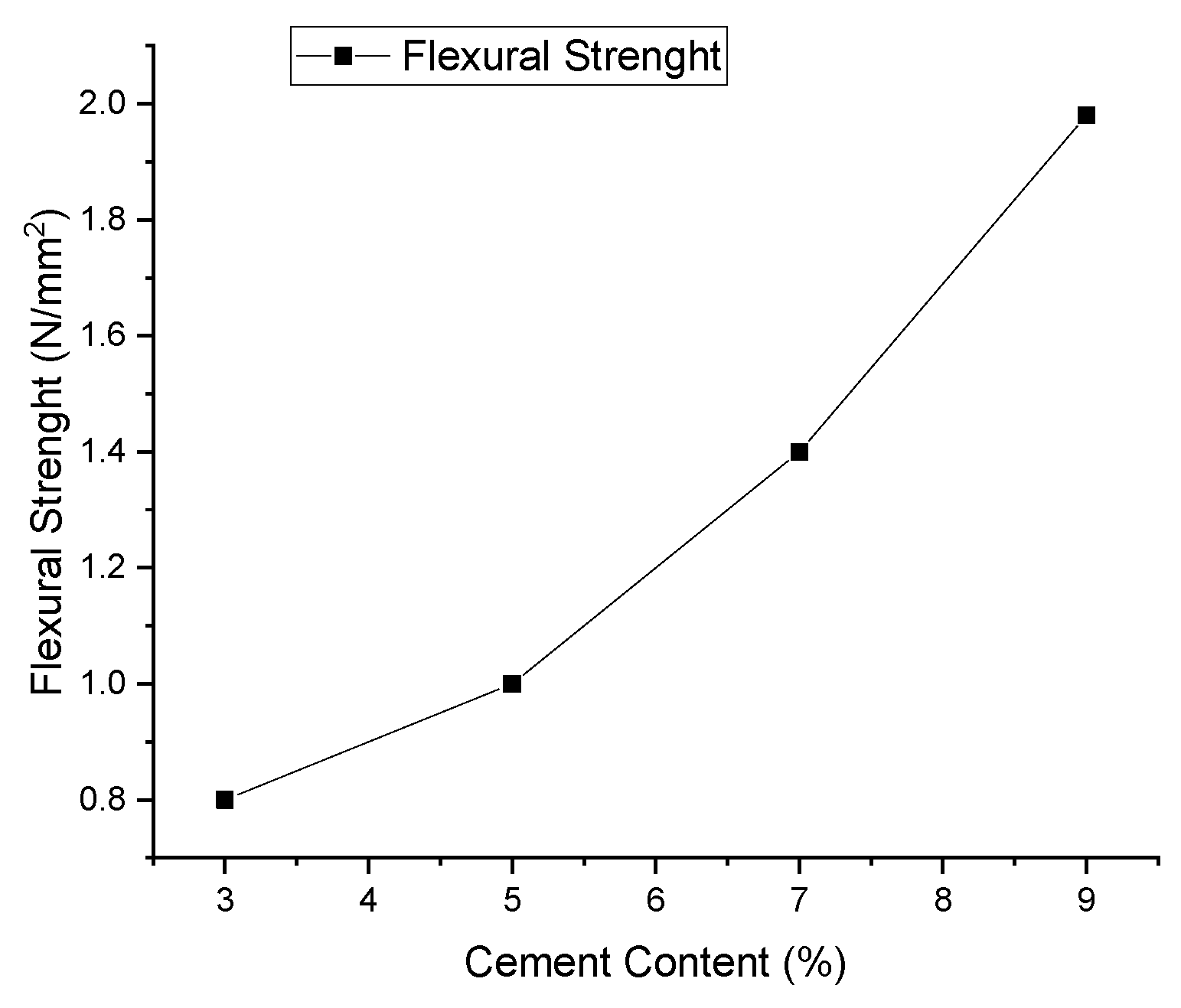 Geotechnics 03 00010 g008