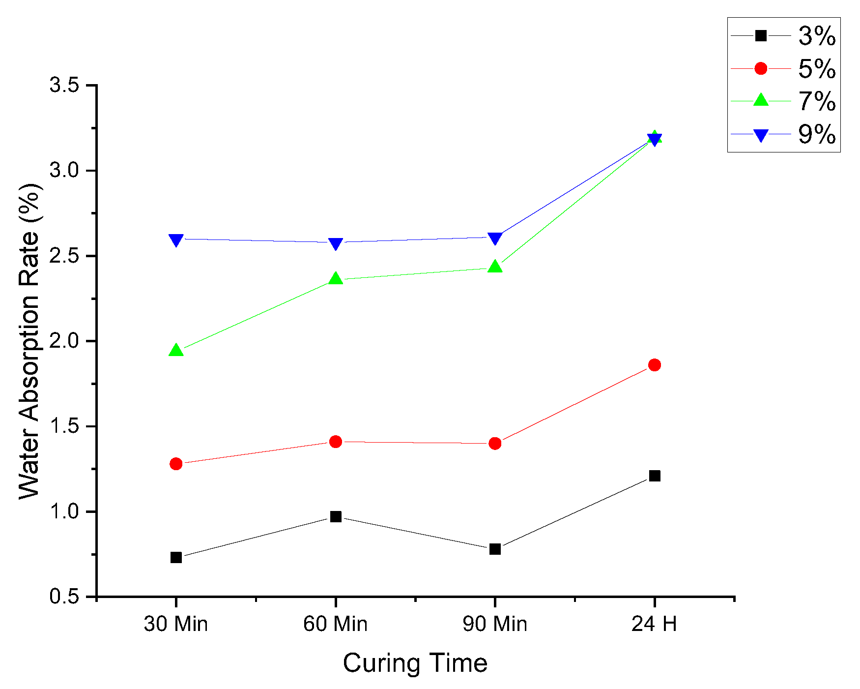 Geotechnics 03 00010 g011