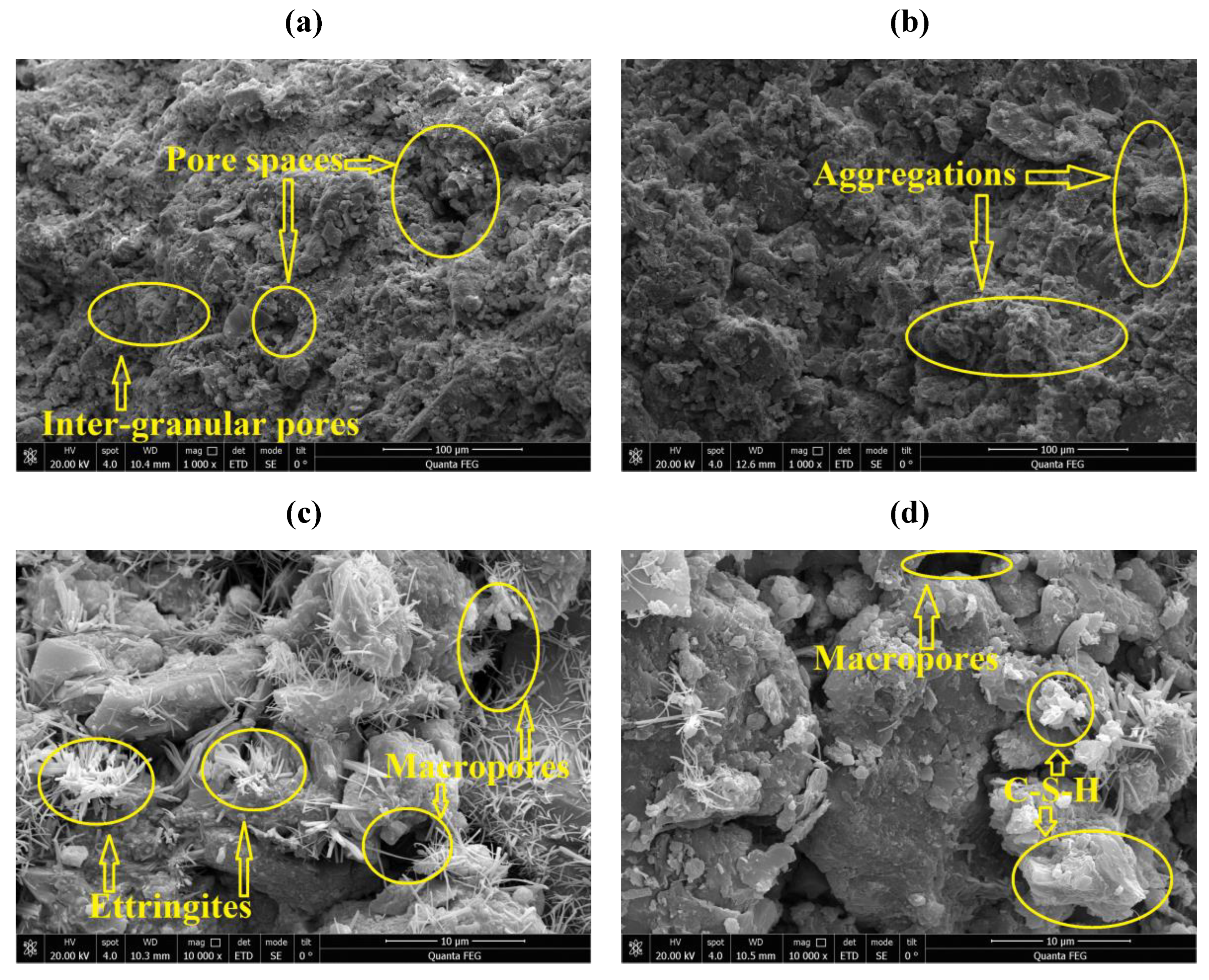 Geotechnics 03 00010 g013