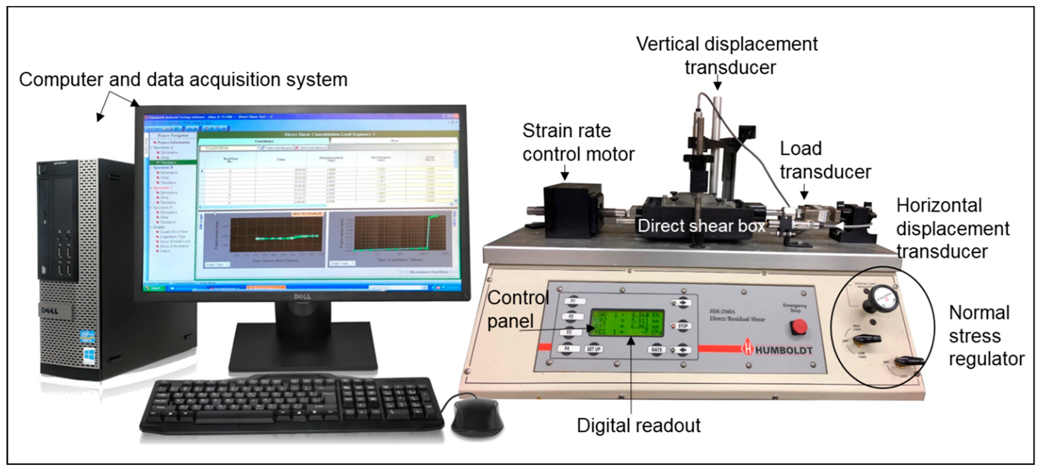 Geotechnics 03 00013 g002 Geotechnics 03 00013 g002