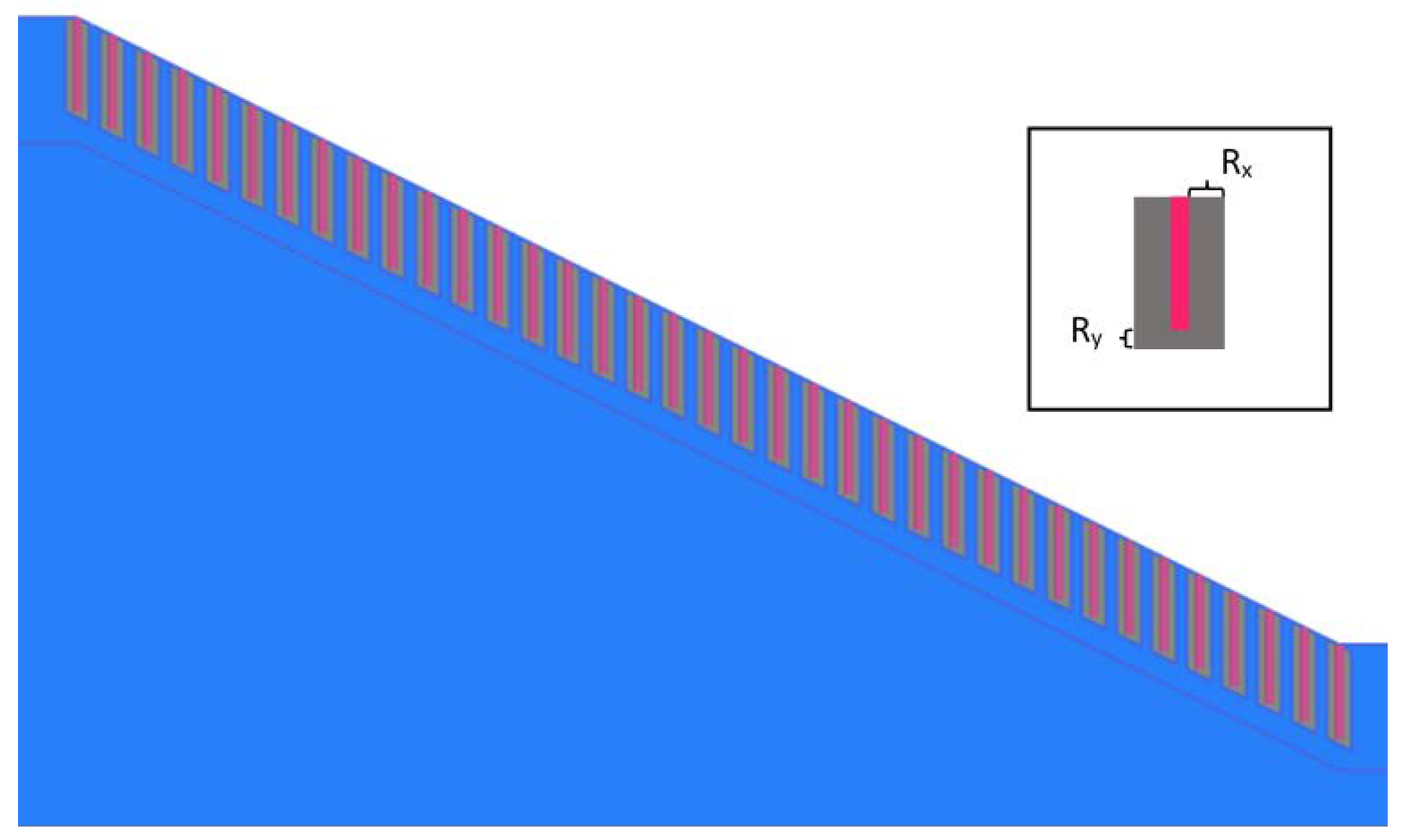 Geotechnics 03 00016 g019