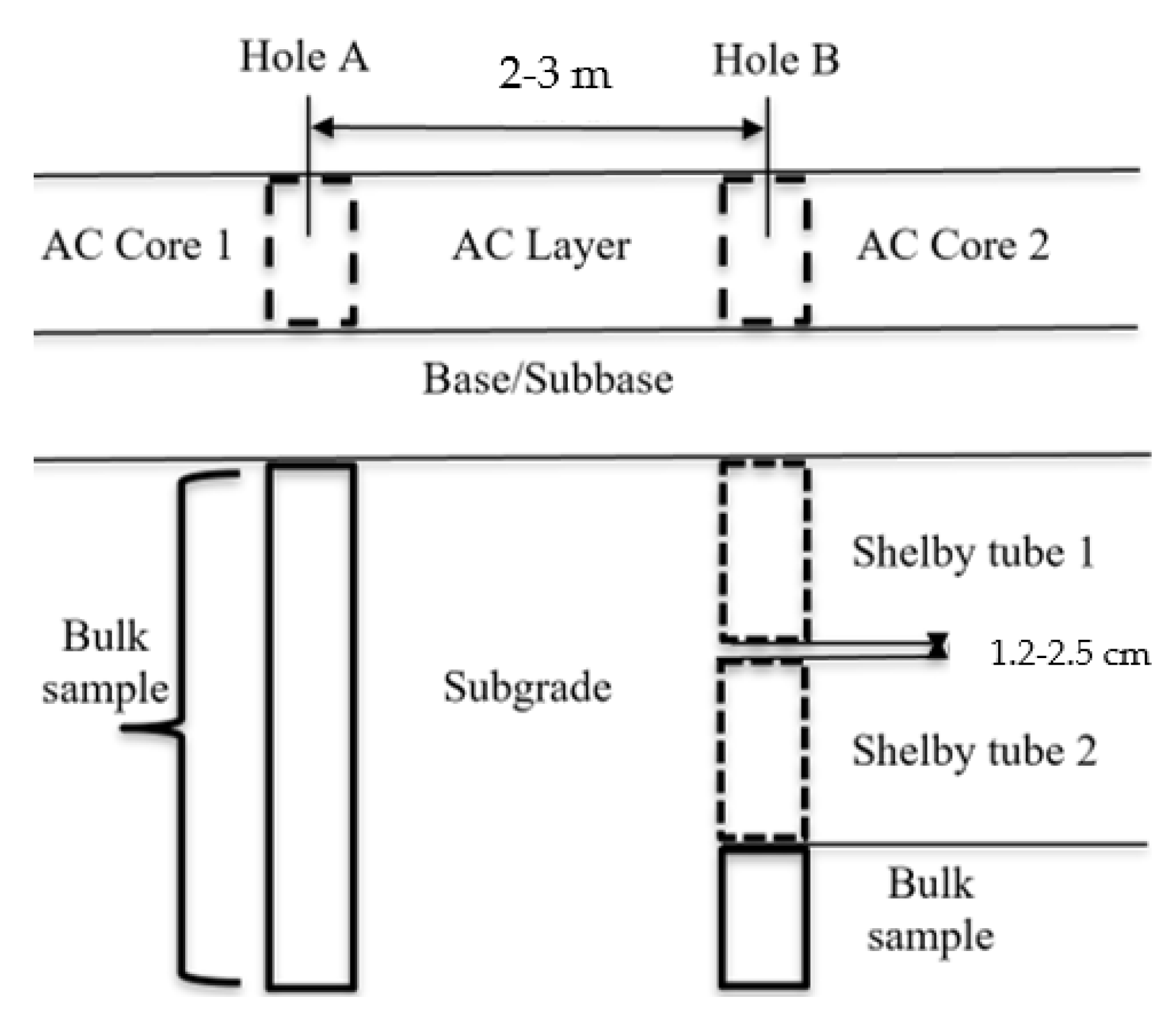 Geotechnics 03 00021 g002