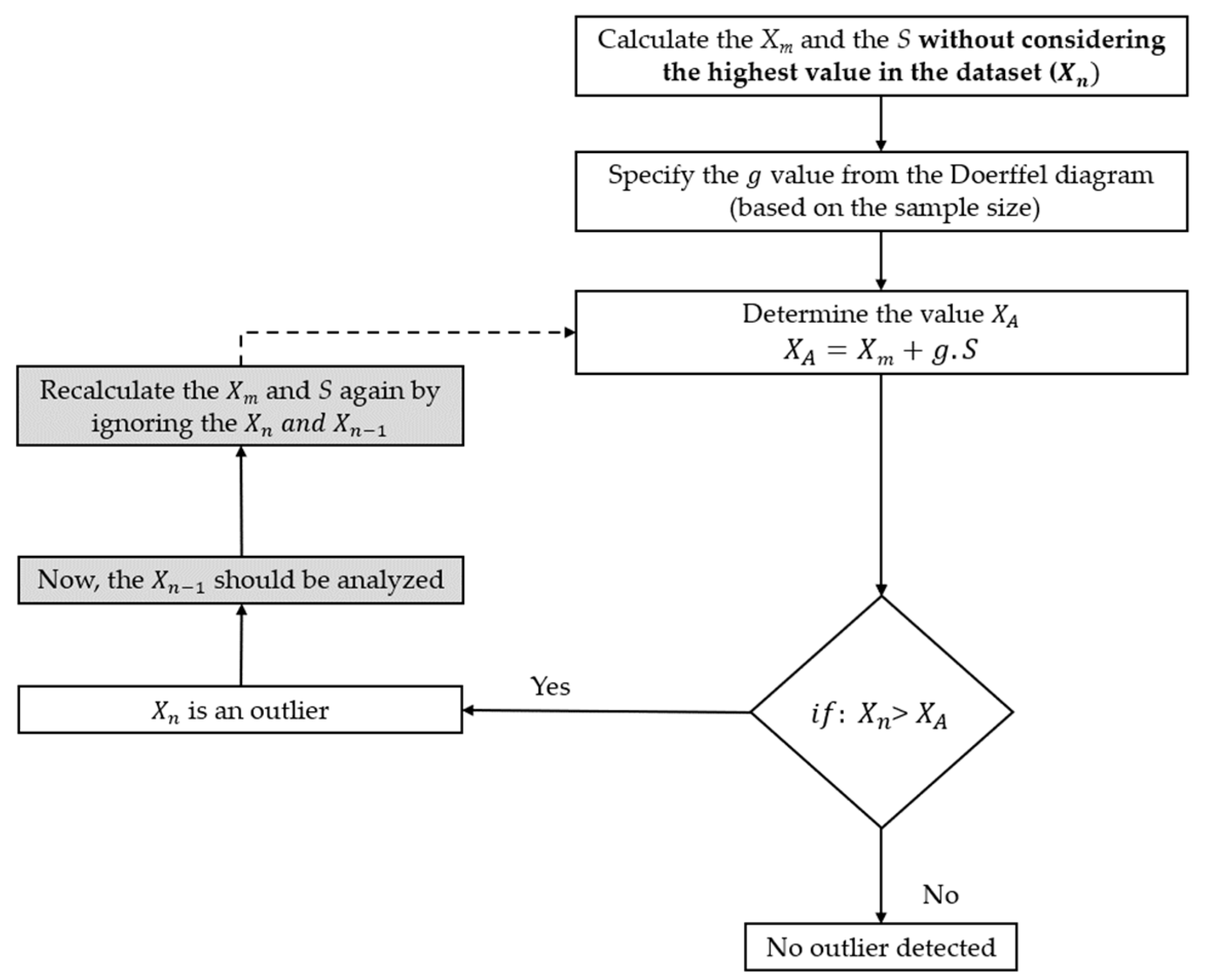Geotechnics 03 00022 g008