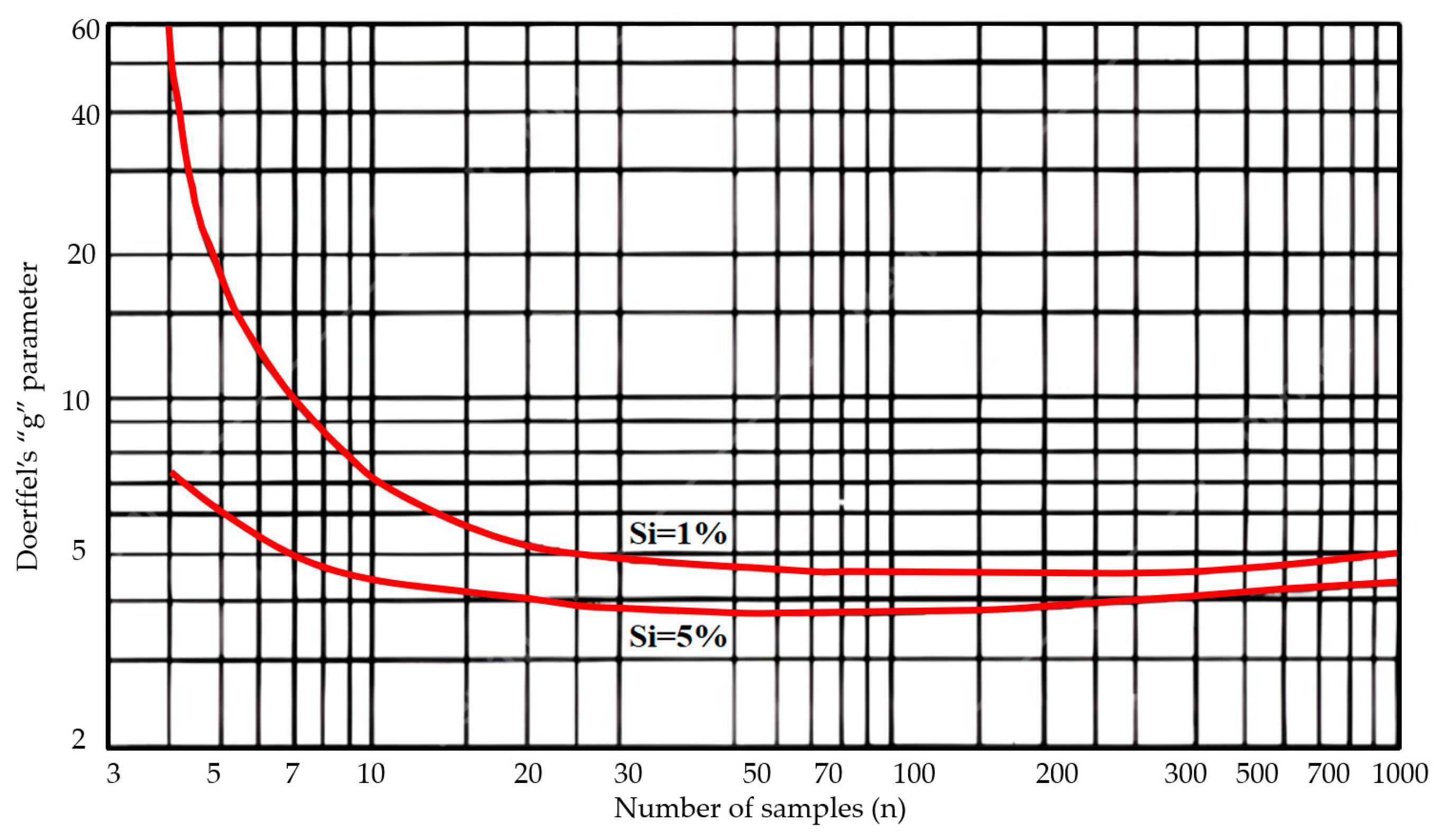 Geotechnics 03 00022 g009