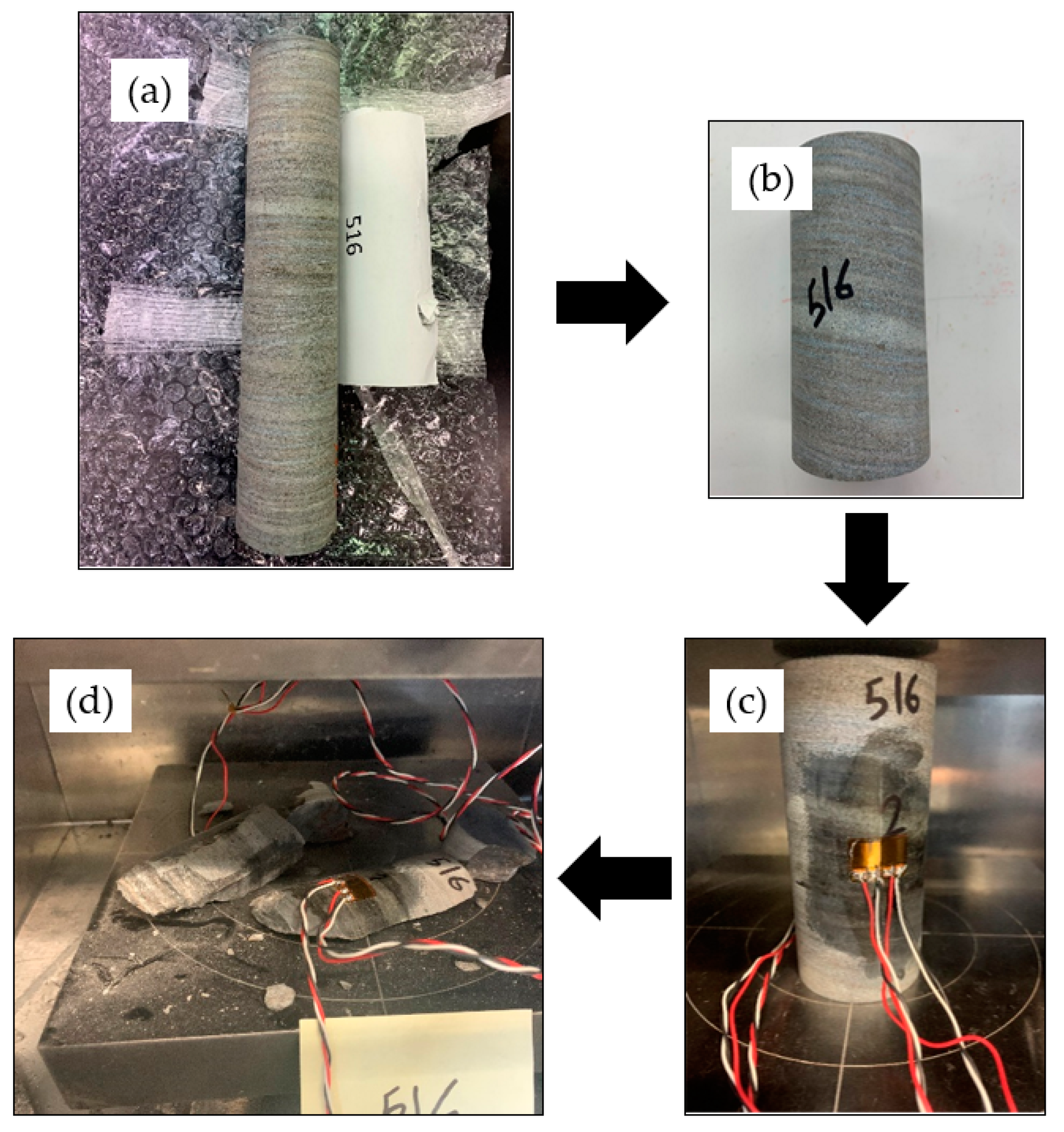 Geotechnics 03 00022 g012