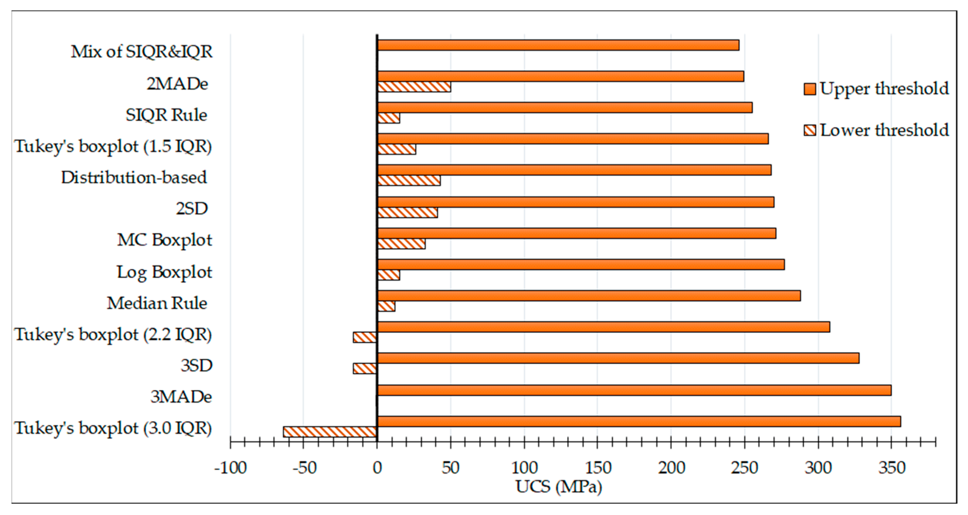 Geotechnics 03 00022 g013