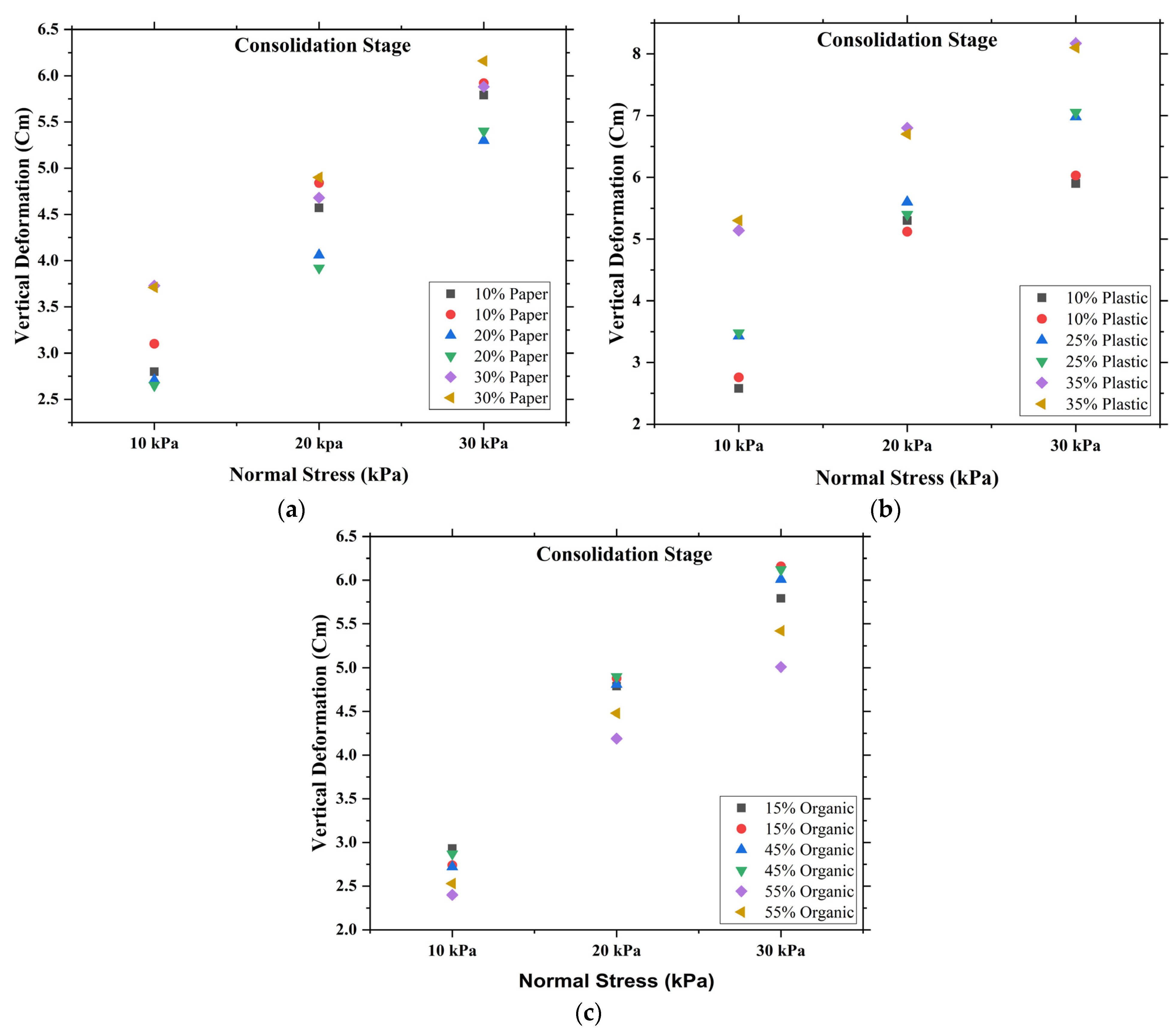 Geotechnics 03 00023 g006