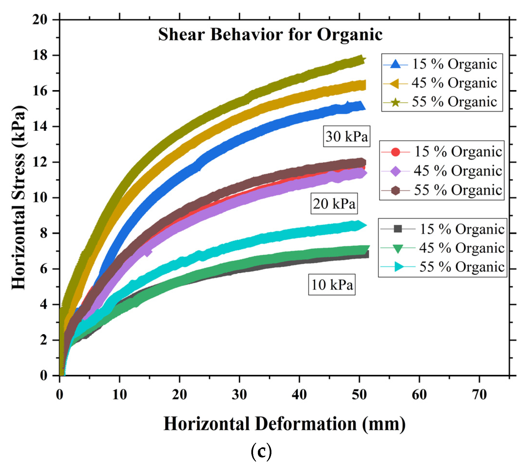 Geotechnics 03 00023 g007b